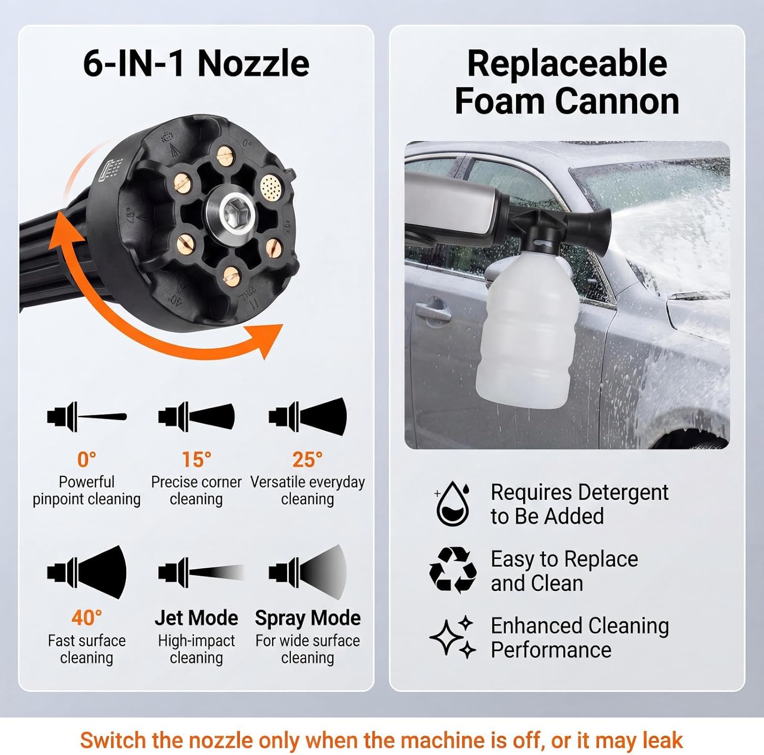 Cordless Pressure Washer, 1250 PSI Portable Power Washer with 1pcs 21V Battery&Digital Display&6-in-1 Nozzle, Auto-Spray Mode, 2-Speed Levels, Handheld Washer Gun for Patio/Fence/Vehicle - Image 3