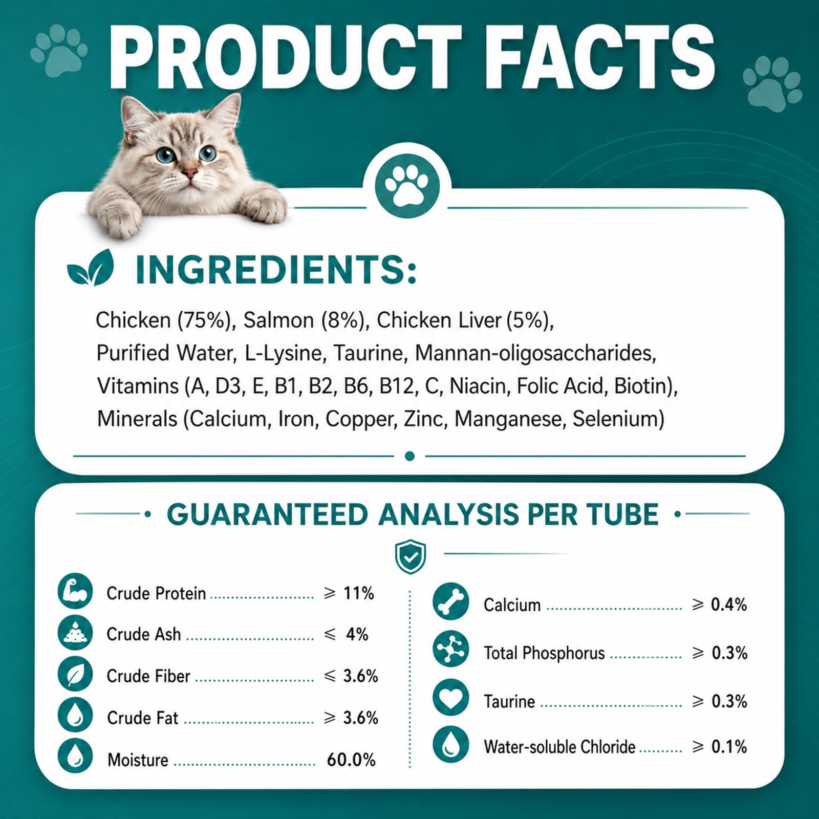L-Lysine for Cats with Taurine, Immune, Respiratory & Eye Health Support, Helps Support Allergy Relief, Sneezing, Coughing, Runny Nose & Watery Eyes, Chicken & Salmon Flavor Lickable Cat Treats, 30 Ct — Amazon image 8
