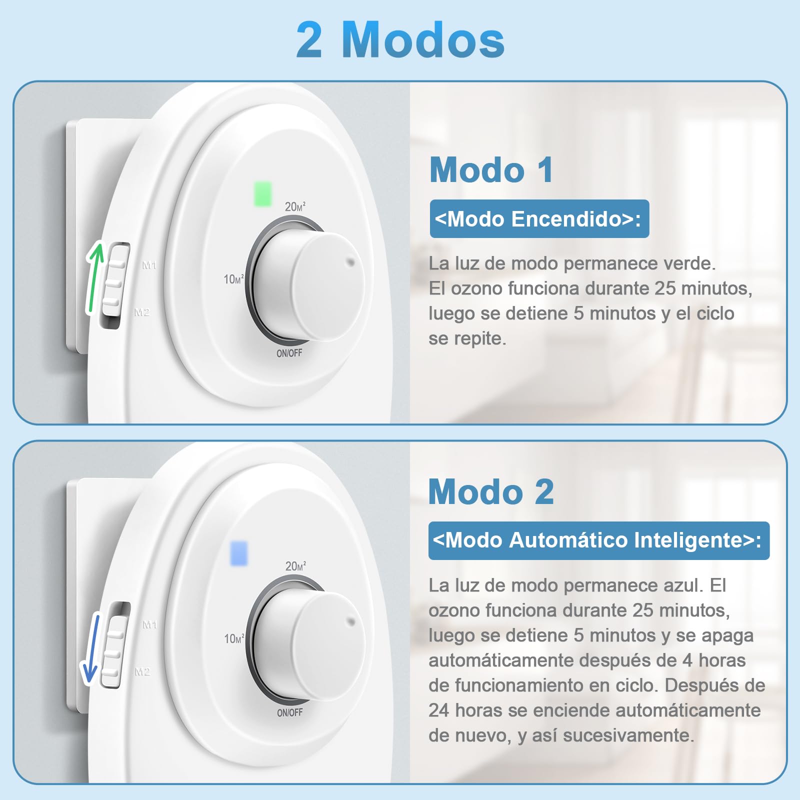 ICARE Generador de Ozono Purificador de Aire, 120 mg/h Ionizador de Aire, Eliminador de Olores Mascotas, Fácil de Usar, Maquina de Ozono para 30m² Baño, Cocina, Humo, Coches, Mascotas, Formaldehído — view 4