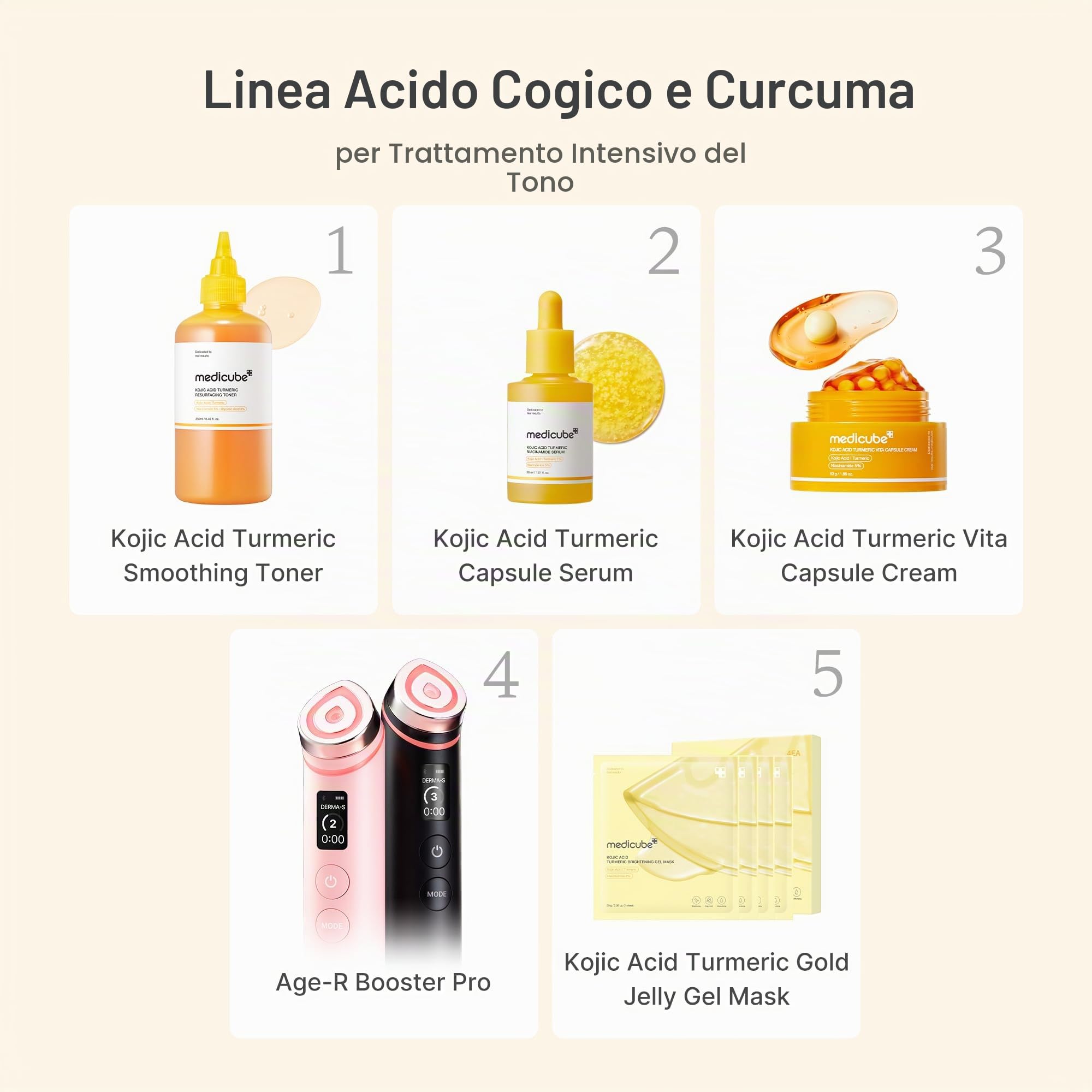 medicube Capsule Cream with Kojic Acid & Turmeric for Uneven Skin Tone | Tone Renewal & Radiance Care for troubled skin | Turmeric, Kojic, Vitamin C | Korean Skincare, 55ml