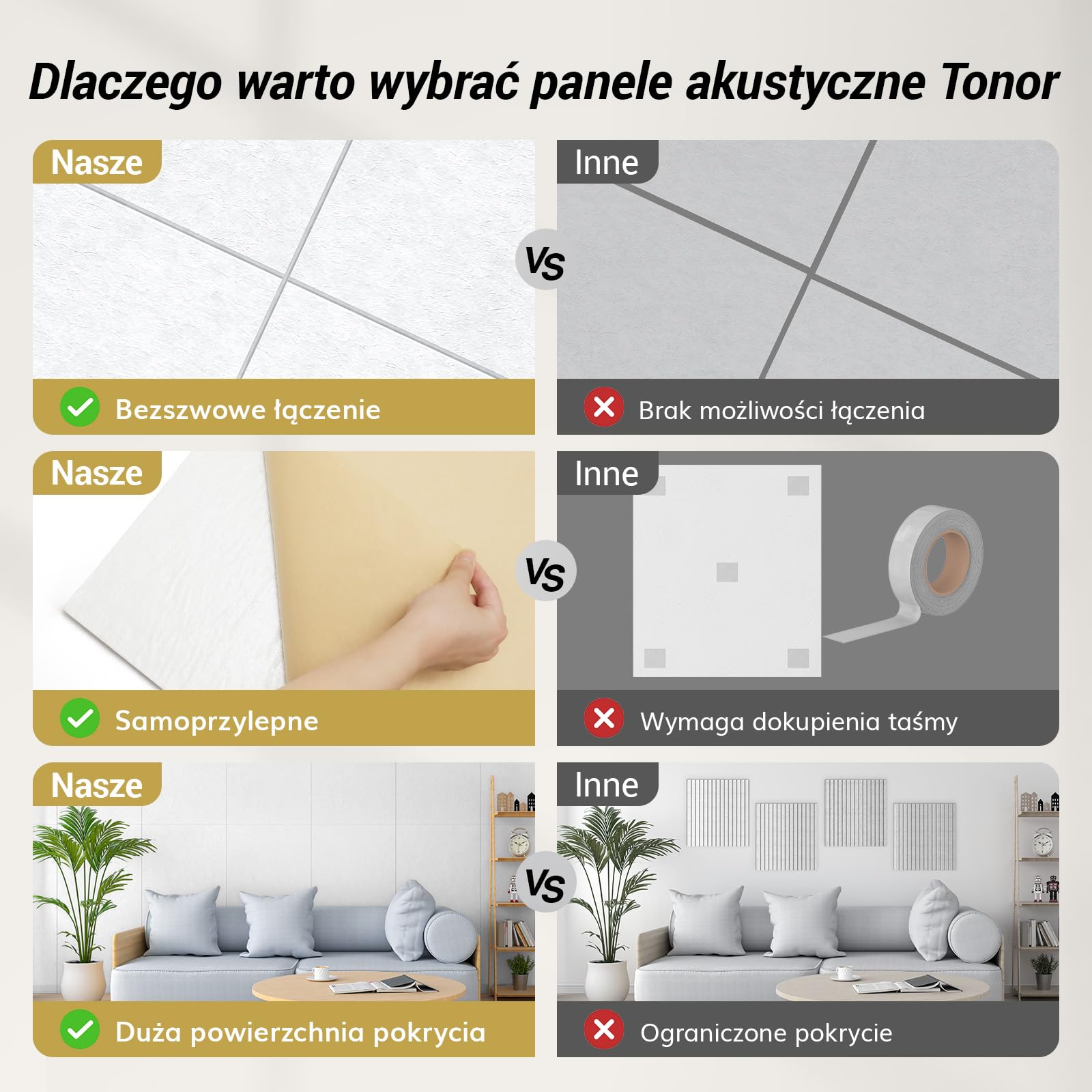 TONOR Duże Panele Akustyczne, Samoprzylepne, 112 X 55 Cm, Płyty Akustyczne Do Okładzin Ściennych, Do Obróbki Akustycznej I Dekoracji Ścian, Studio, Domu, Biura, 4 Sztuki, Białe