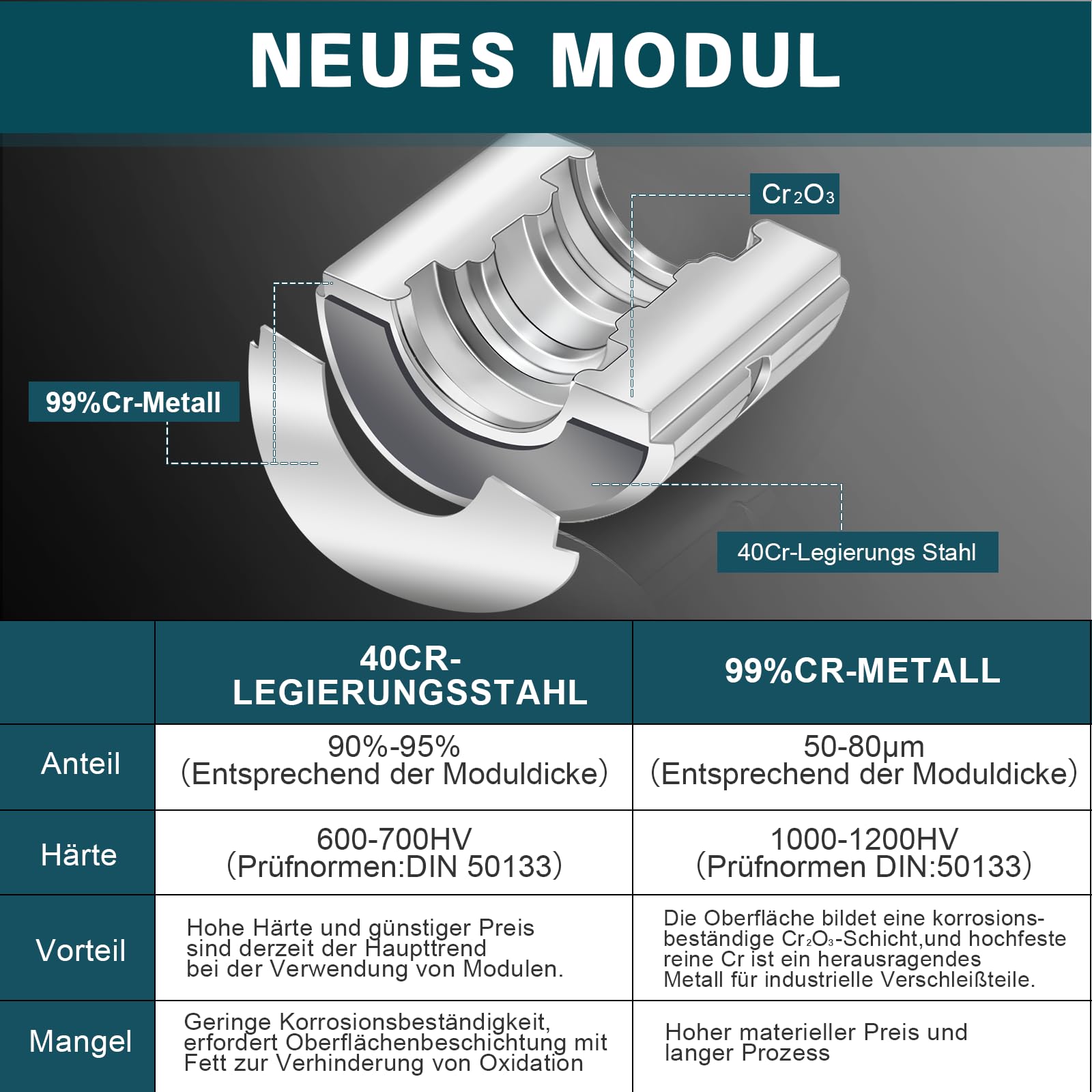 Pince à sertir professionnelle pour tube en cuivre CR V et contour TH avec coupe-tuyau, pince à sertir manuelle, pince à sertir pour tuyau composite avec V12, V15, V18, V22, V28 et TH16, TH20, TH26