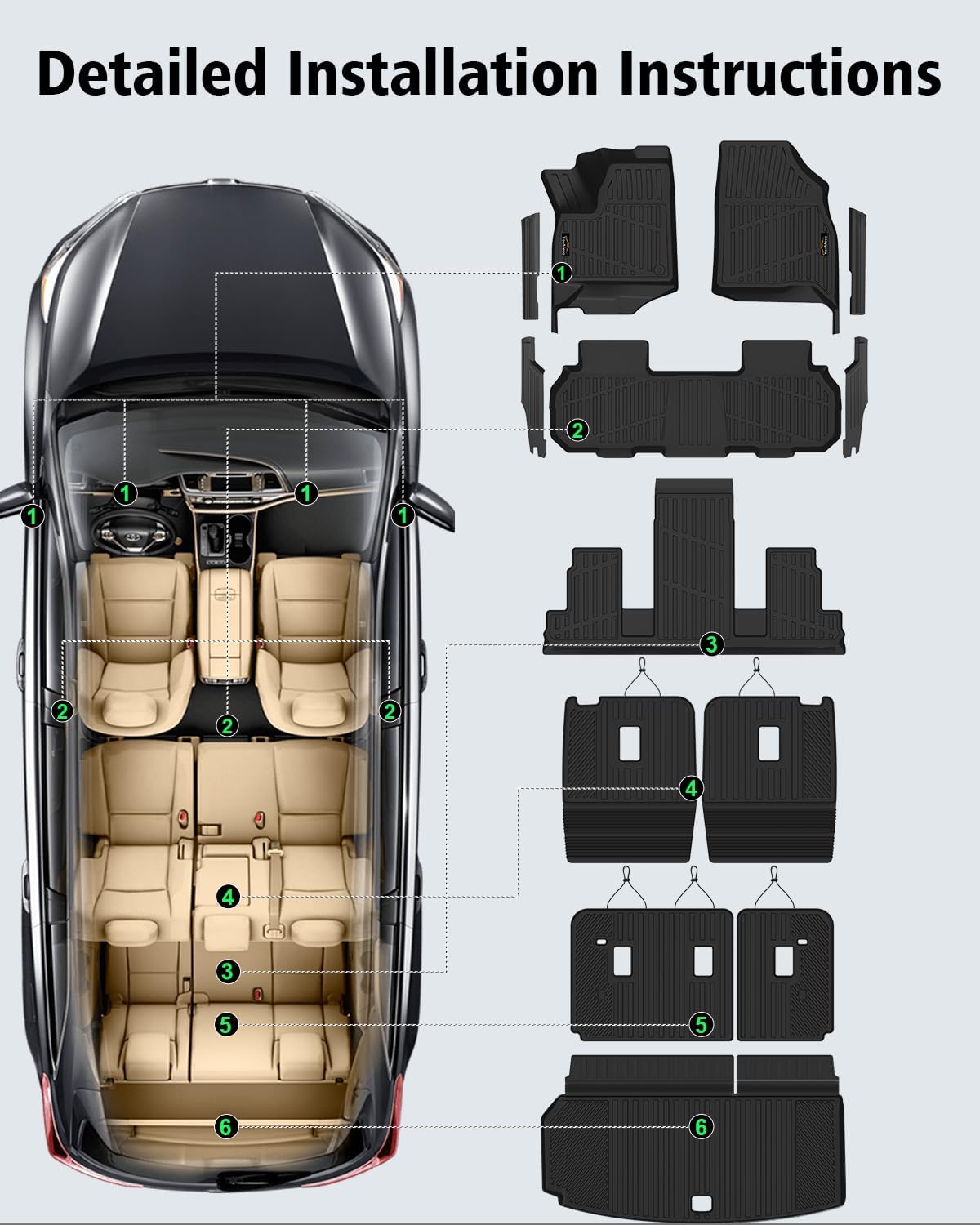 Floor Mats & Cargo Liner for GMC Acadia 2024 2025 2026 (Only 7 Seats) All Weather TPE Set, Door Sill Protectors, 2nd-Row Seat Back Protectors & 3rd Row Backrest Mat – Black Accessories