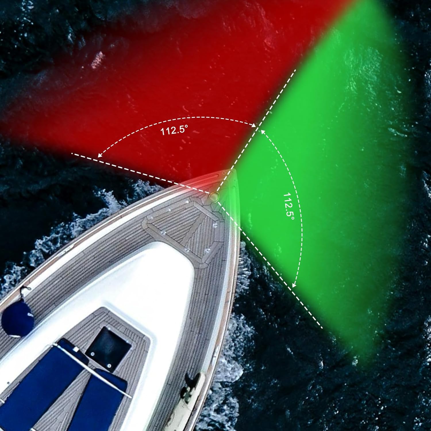 Bow Lights for Boats LED,Boat Navigation Lights,12V Waterproof USCG Marine Navigation Lights for Pontoon,Yacht,Jon Boat,Speedboat.Small boat