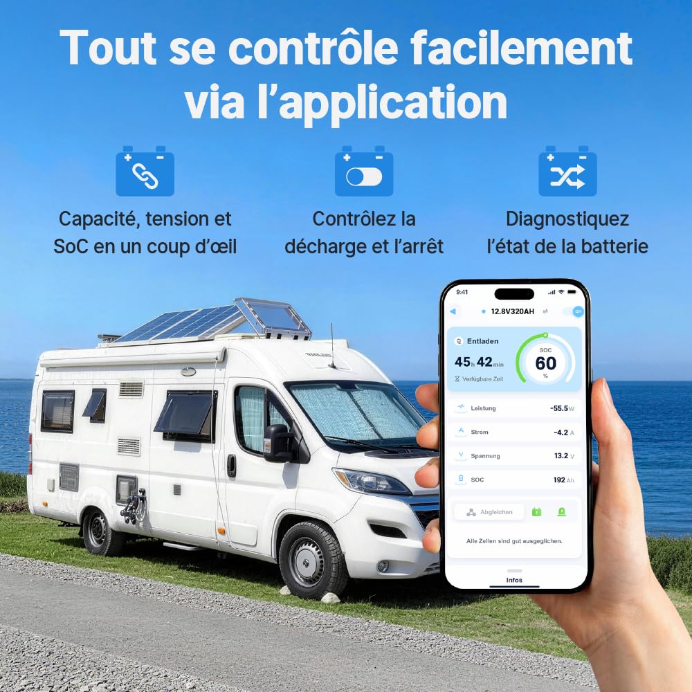 Redodo 12V 320Ah W190(1 Pack) Batterie LiFePO4 avec Bluetooth 4096Wh Batterie Lithium Surveillance Via APP BMS 200A Protection Low-Temp pour Camping Car/Bateau/Secours Maison