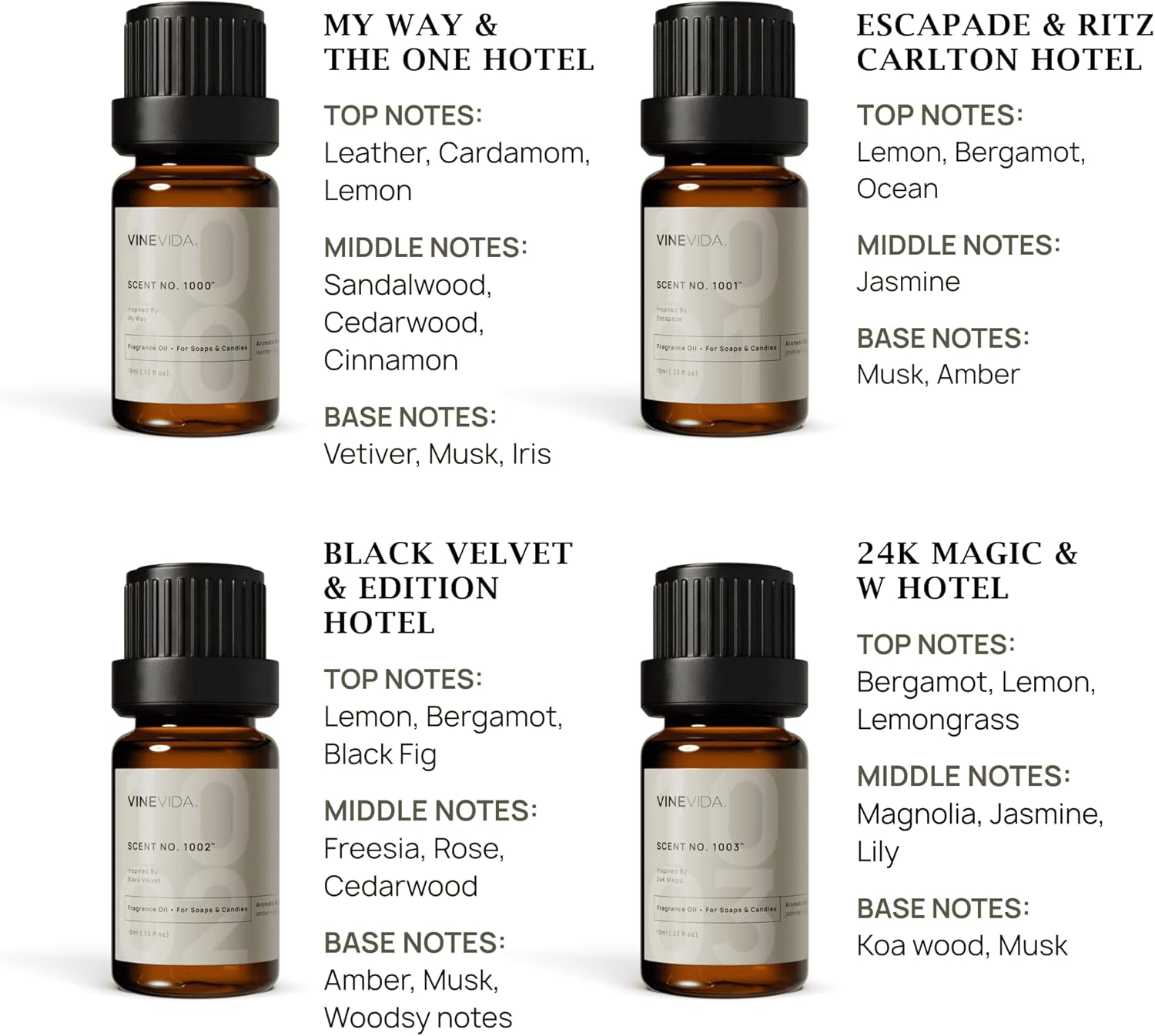 VINEVIDA Luxury Hotel Scent Collection - Set of 8 Premium Fragrance Oils - 5 Star Hotel Essential Oil, Fragrance for Home Diffusers, Soap & Candle Making