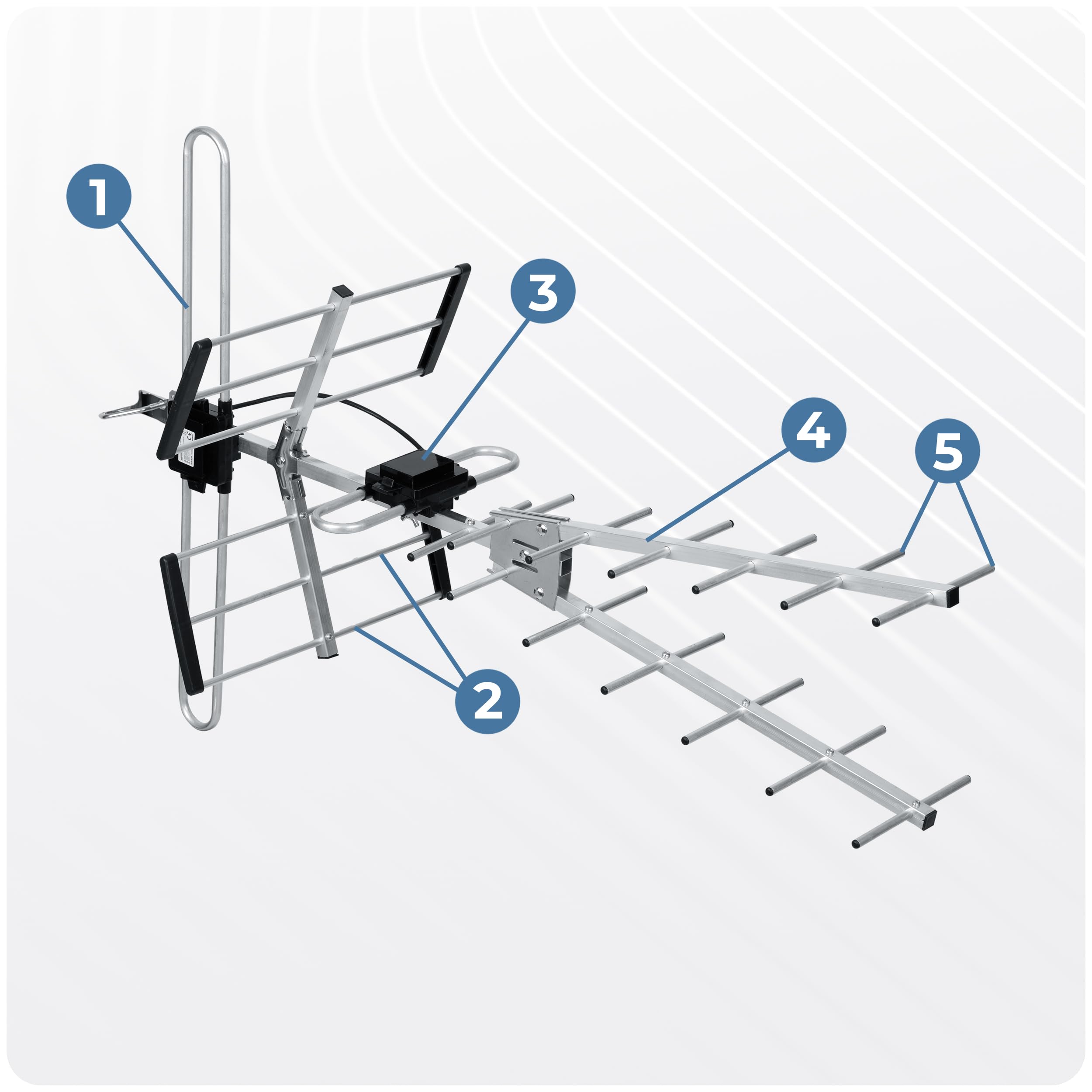 Berdsen DVBT2 Antenna con amplificatore interno 16 dB - Portata fino a 80 km - Antenna esterna esterna esterna - Filtro LTE - Full HD Ultra HD 4K