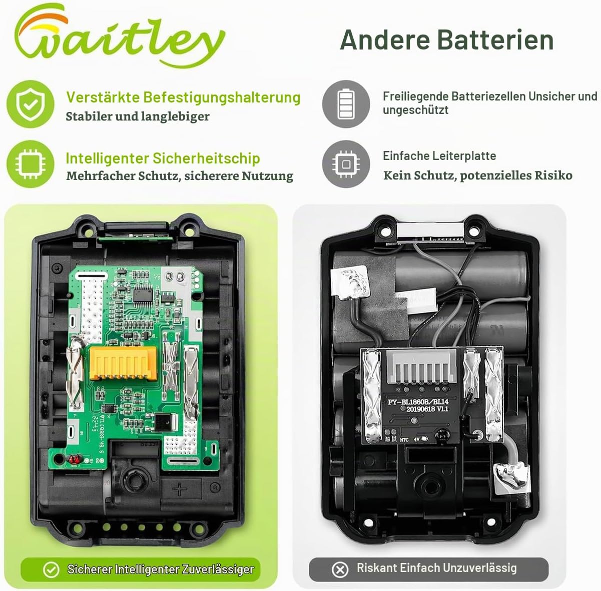 2X 18V 5.5Ah Ersatz Kompatibel Makita Akku 18V Lithium-ion Akku - Analyse des détails et conception