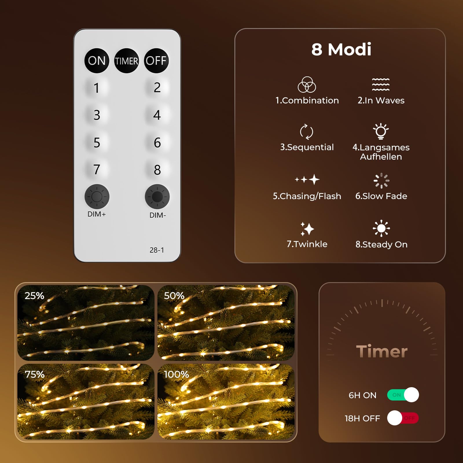 LED Schlauch 20M 400 LEDs Lichterkette Außen Lichtschlauch Outdoor IP67 Wasserfest 8 Modi Dimmbar Fernbedienung Timer Warmweiß Lichterschlauch Aussen Für Außen Party Hochzeit Weihnachten Dekolicht