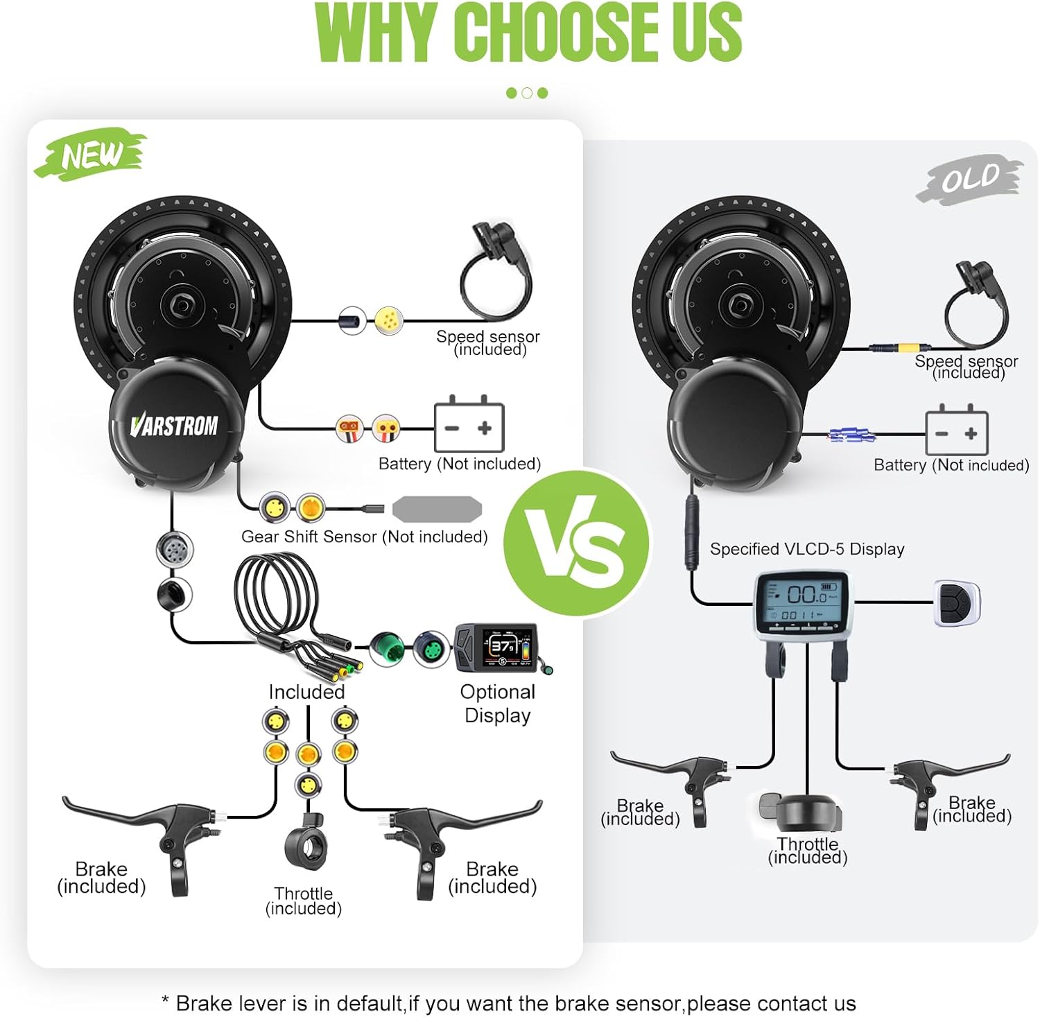 Diagram illustrating the wiring connections for the mid drive motor kit, showing how the motor, battery, display, brake levers, and throttle connect.
