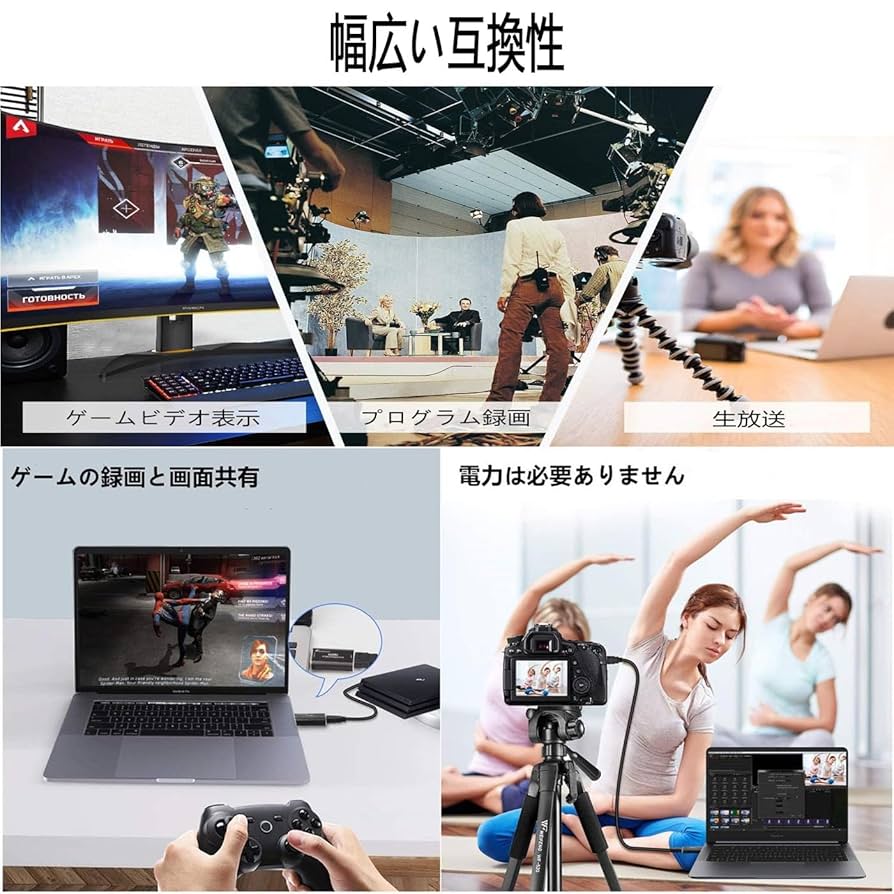 Amazon.co.jp: キャプチャーボード HDMIキャプチャーカード 超