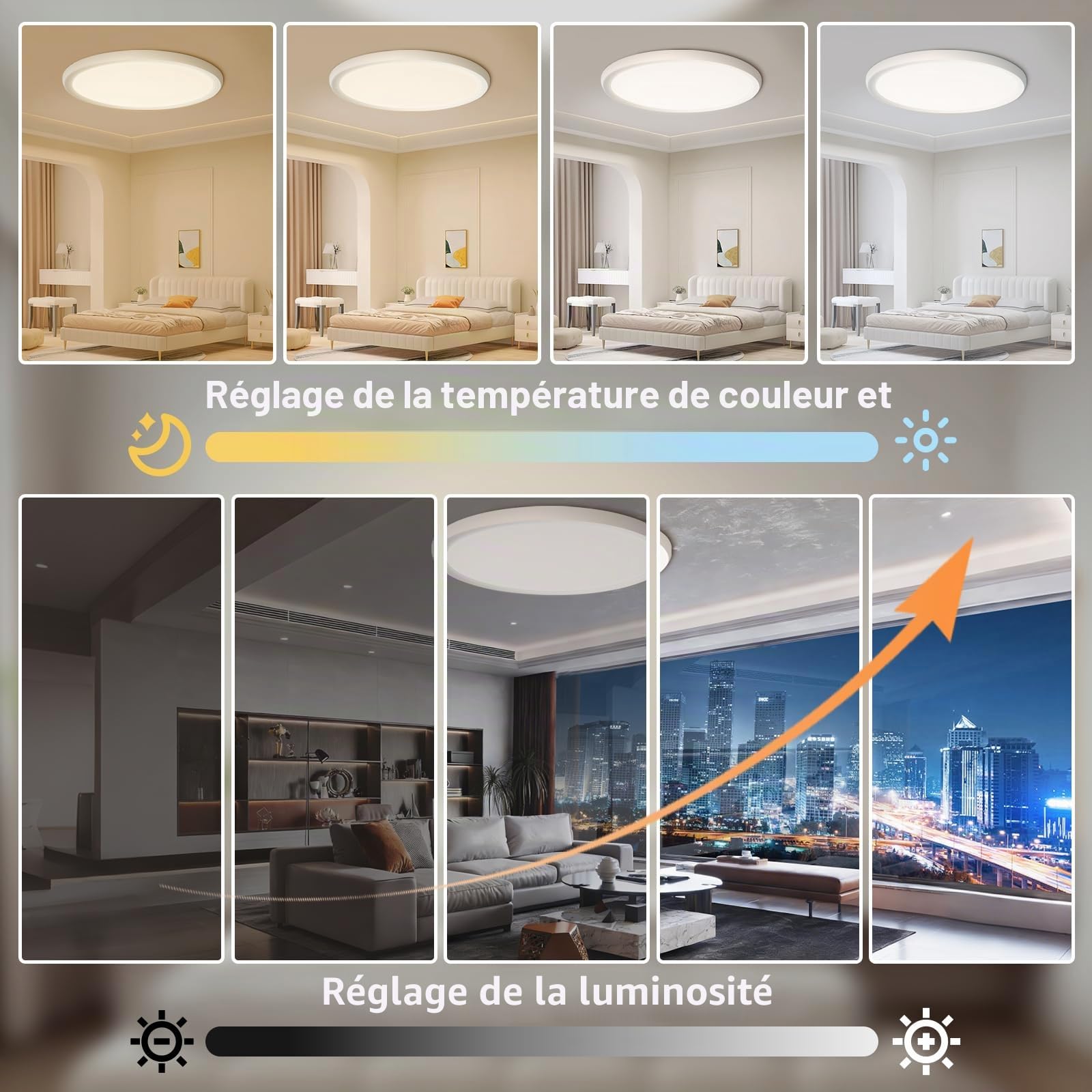 Plafonnier LED, 24W Carré Lampe de Salle de Bain avec télécommande, intensité 3000K-6500K, veilleuse 1800K Ambre