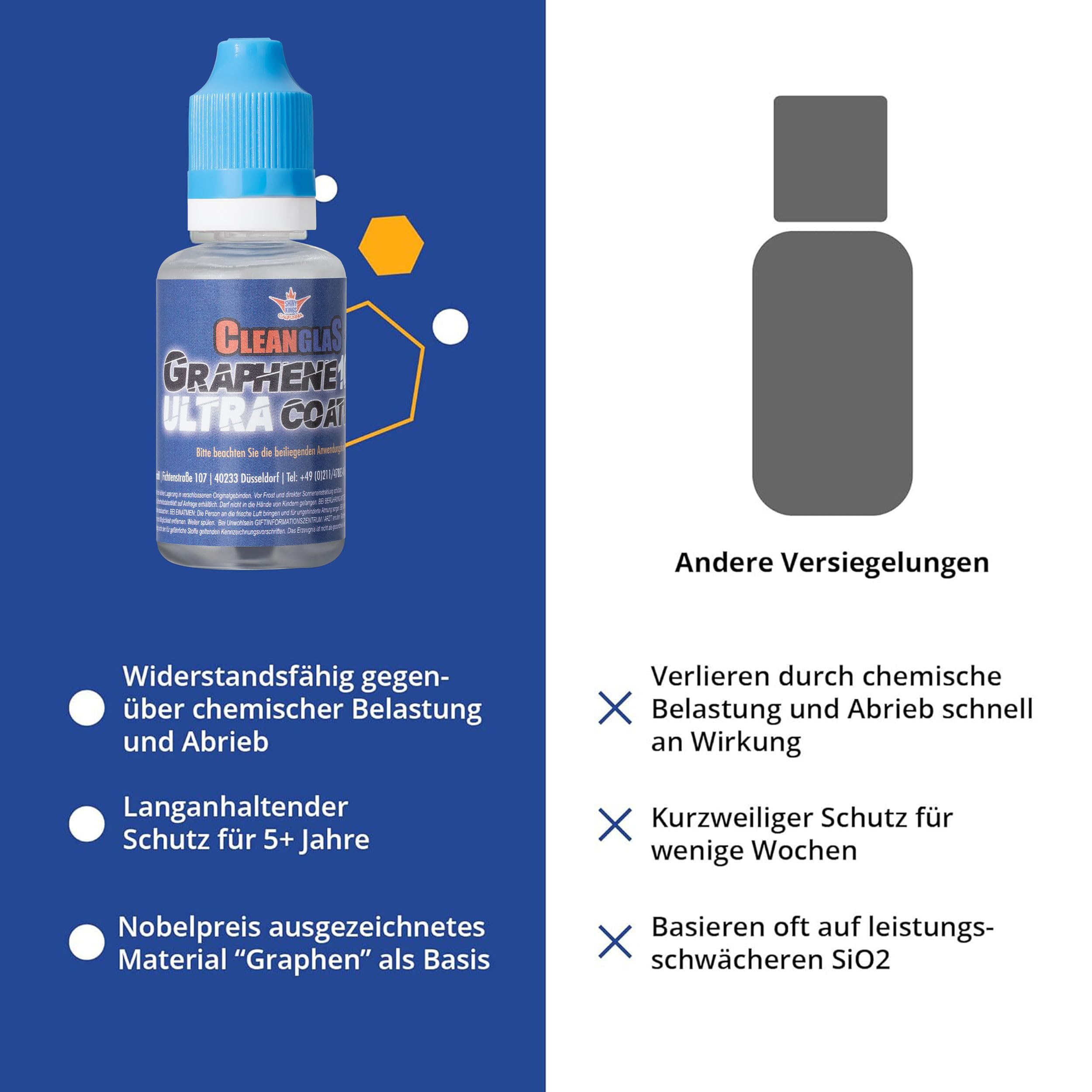 Shinykings Wash&Shine CGX 30 ml | Nano-Versiegelung für Auto & Motorrad | 5+ Jahre Schutz mit einer Anwendung | Weltweit einzigartige Graphen-Technologie | Glas-, Lack- & Keramik-Versiegelung