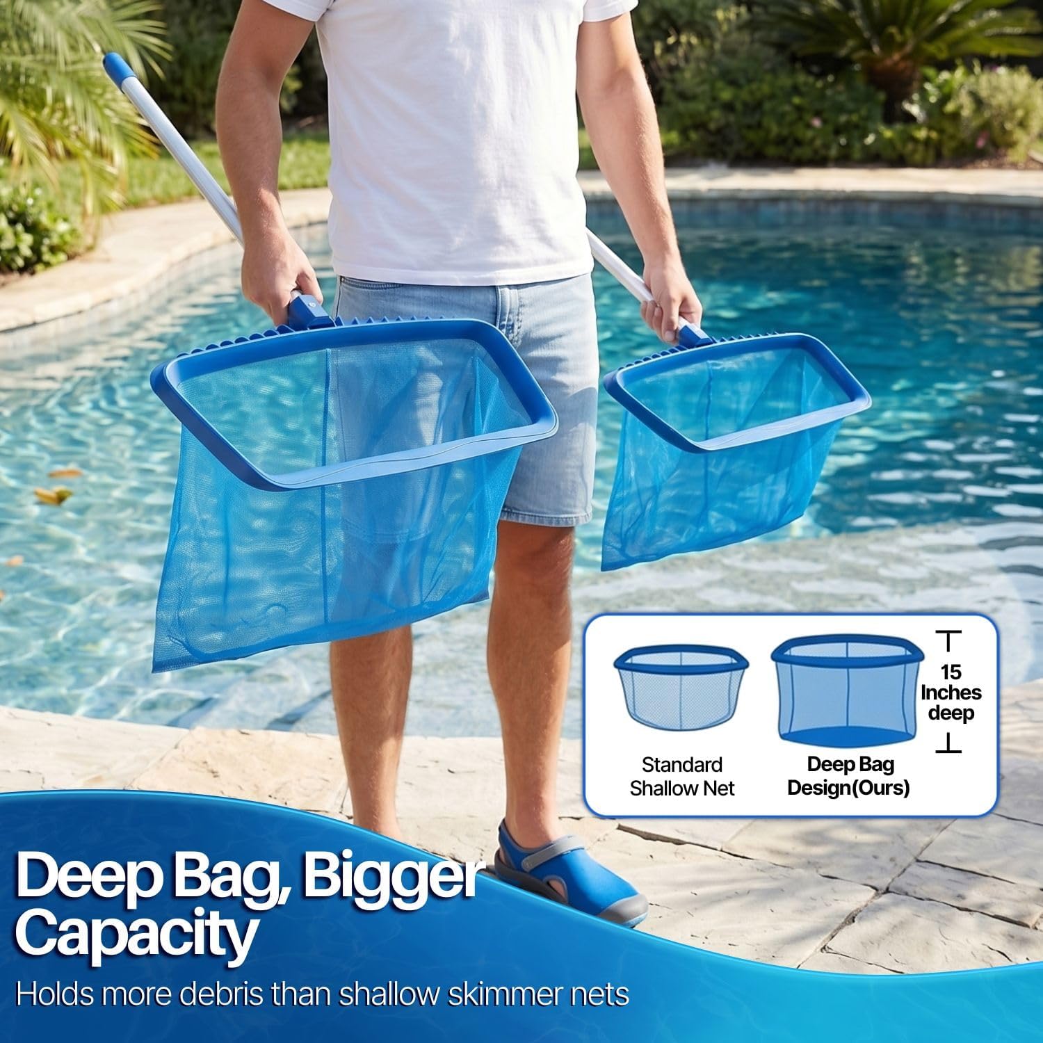 Flexzion Leaf Skimmer Net for Pool Cleaning - 20x15 Swimming Pool Net Replacement, Mesh Pool Cleaner Net and Pond Net Skimmer Rake for Standard Poles | Fine Mesh Rake Head Fits Standard Telescopic Poles for Inground and Above-Ground Pools, Spas, and Ponds; Pole Not Included