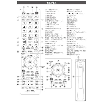 (未使用･未開封品)オーム電機 AＶマルチリモコンR830Z Amazon | オーム(OHM) オーム電機 AVマルチリモコンR830Z