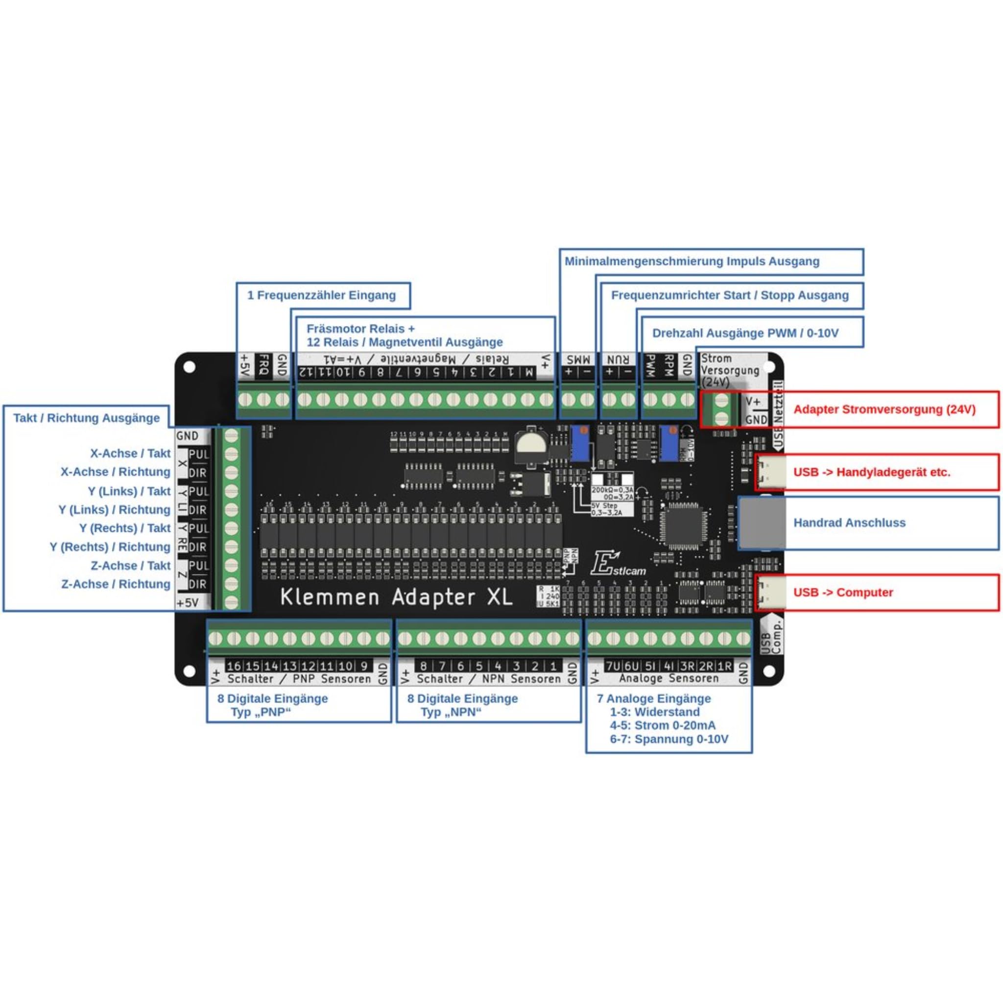 Estlcam - Adattatore a morsetto XL Controller CNC