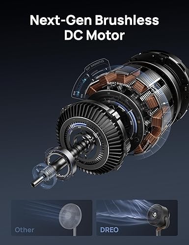 Miniatura 9 de Dreo Ventilador para dormitorio, ventilador de pie oscilante de 120, ventilador de piso silencioso con motor de CC, ventilador de pedestal para