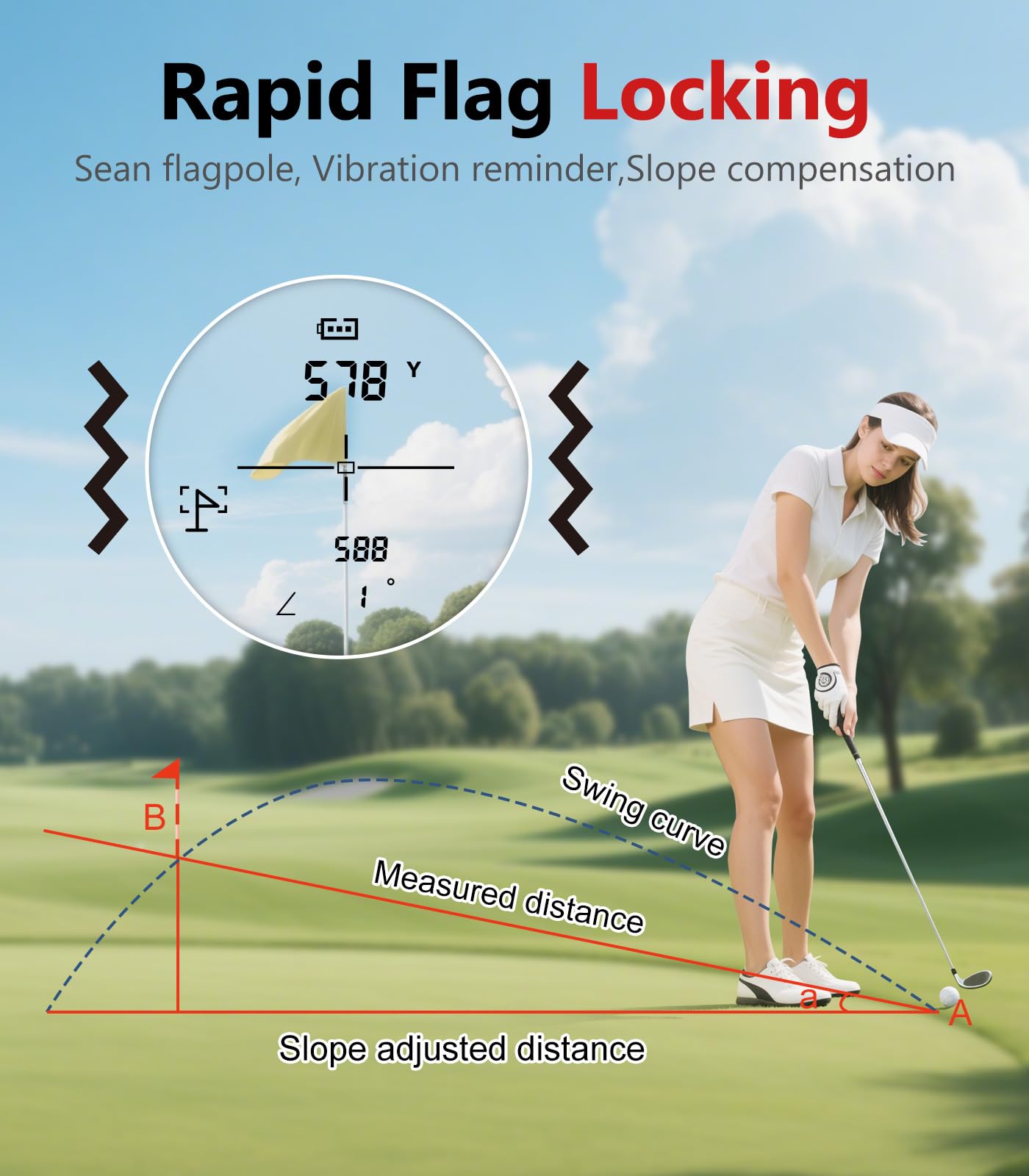 Entfernungsmesser Golf | REVASRI Golf Entfernungsmesser mit Neigungsmessung | 1200 Yards Reichweite | 6-fache Vergrößerung | Flaggen-Lock-Vibration | Wiederaufladbar