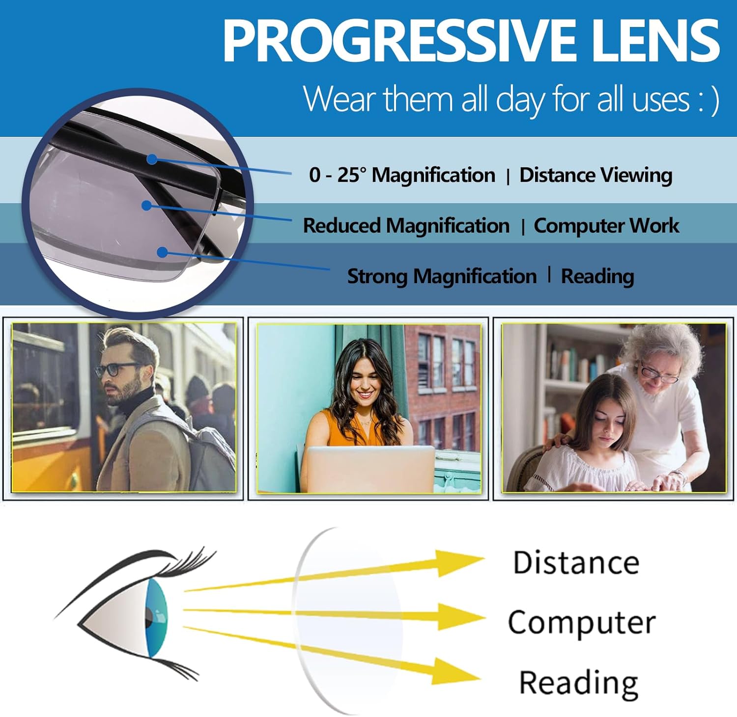 Sehnsucht Business Half-Rim Photochromic Progressive Reading Sunglasses Multifocal Anti-Glare Readers Glasses Shades