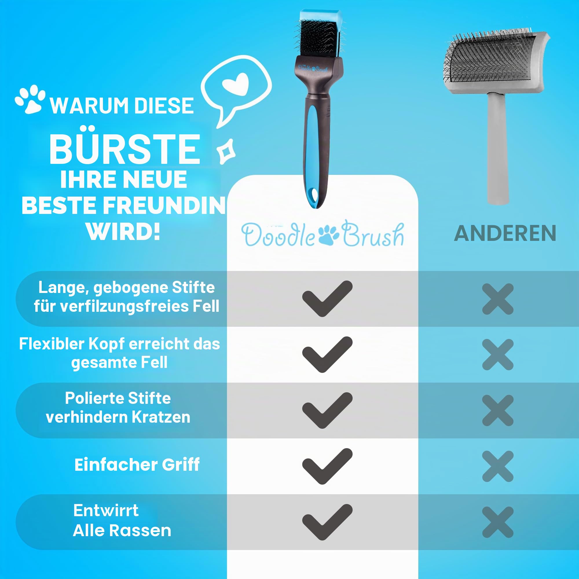 The Doodle Brush - Hundebürste für Goldendoodles & Labradoodle Einzelkopf, hundebü langhaar Pudelbürste - entfilzer hunde - zupfbürste hund, Entwirrungsbürste für Hunde Hundehaarbürste