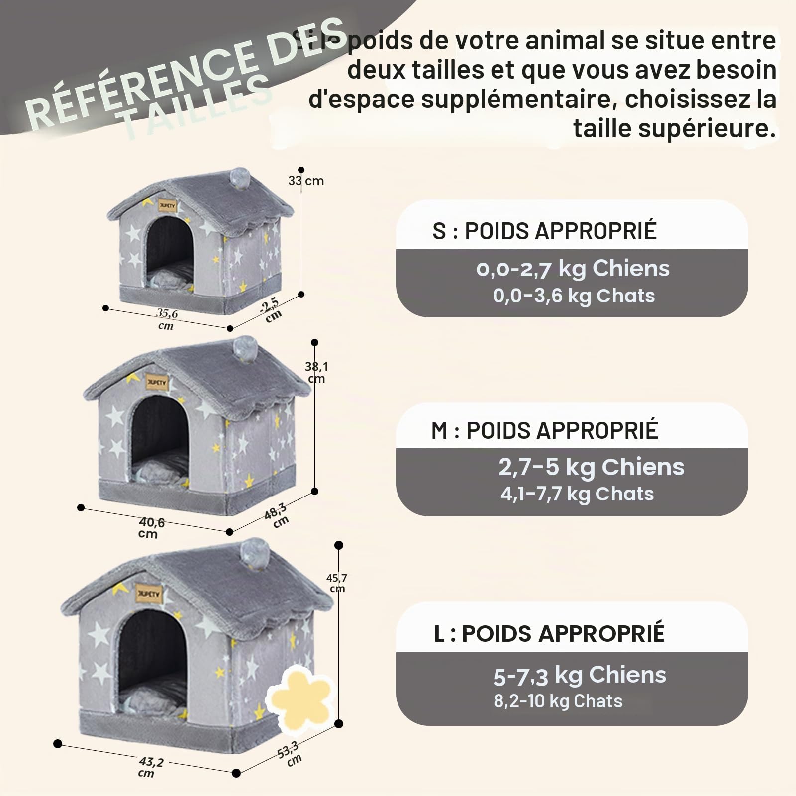 Jiupety Niche pour Chien Intérieur avec Motif Étoilé, Maison Chien Toit, Taille M, Grey Star