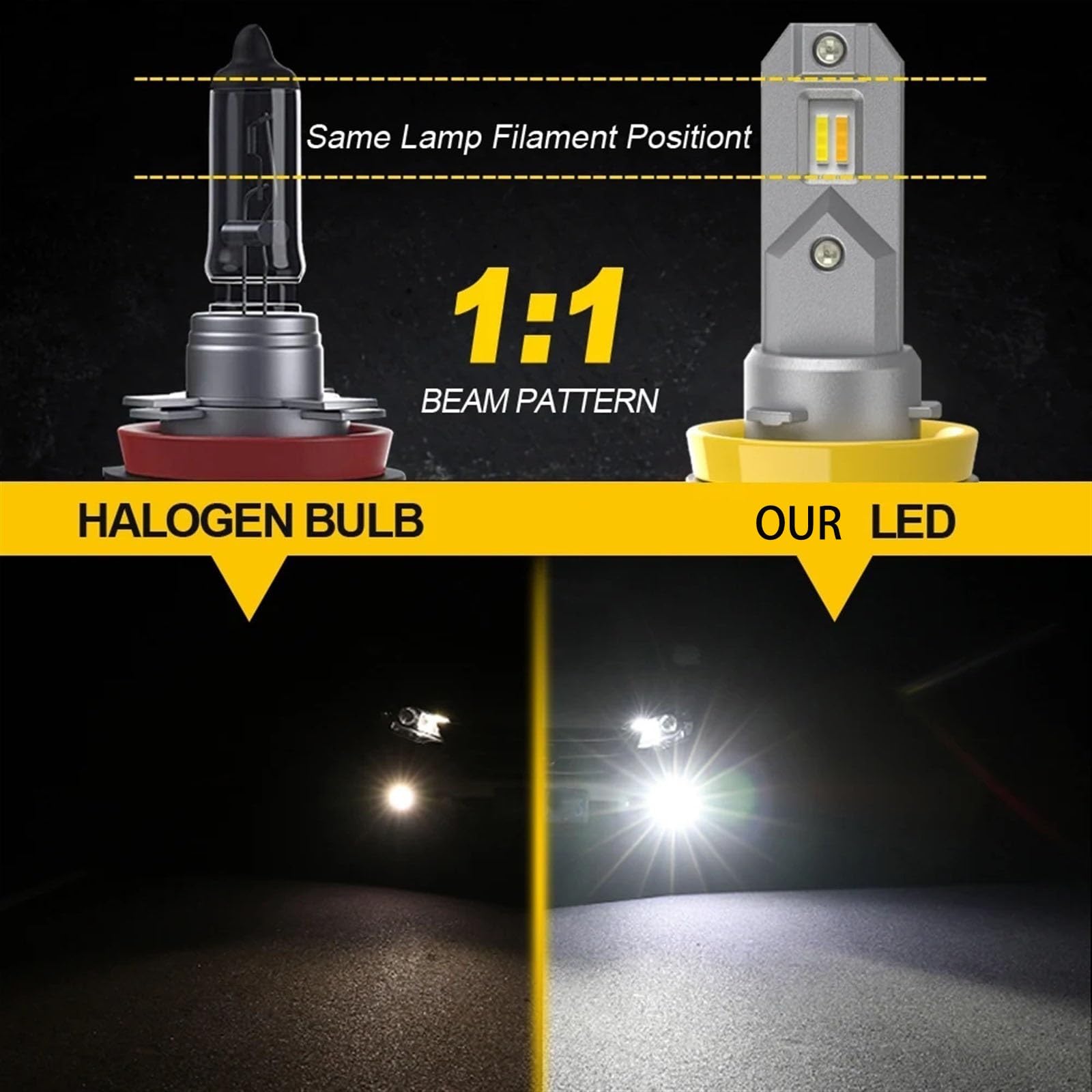 2 szt. biały żółty przełącznik światła dwukolorowe H8 H11 LED 9006 HB4 9145 H10 CANBUS LED światło przeciwmgielne DRL lampa do jazdy 12000LM (kolor: 6500K biały, rozmiar: H8 H9 H11 H16(JP)