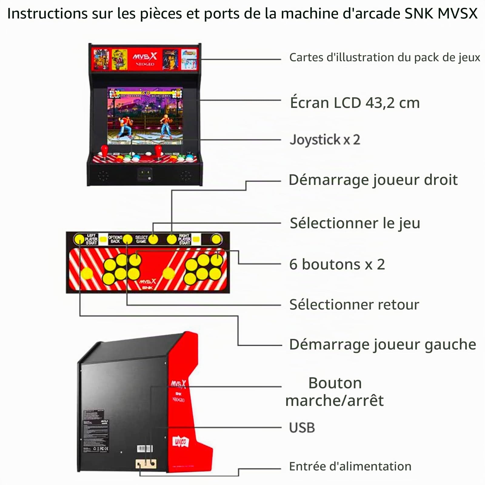 Unico MVSX Arcade Bartop avec Base Combo, 50 Jeux Rétro Licenciés SNK Officiels Préinstallés, Jouable à Deux Joueurs en Même Temps
