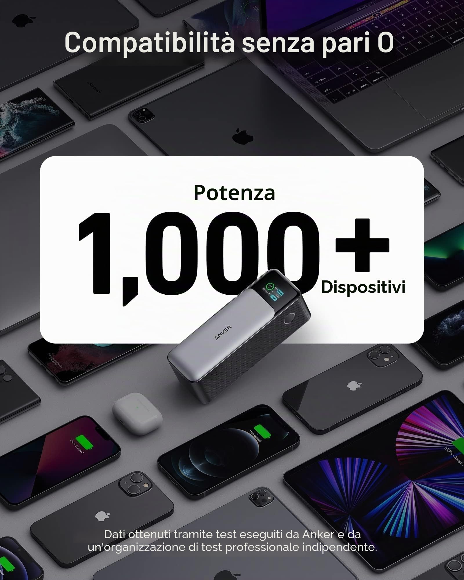 Anker Power Bank Ricarica Rapida 24000 mAh, 737 PowerCore 24K, Batteria Esterna con 3 Porte Potenza 140 W Display Digitale, Compatibile con iPhone 17 Pro Max/16/15/14, Samsung, MacBook, Dell, e Altro