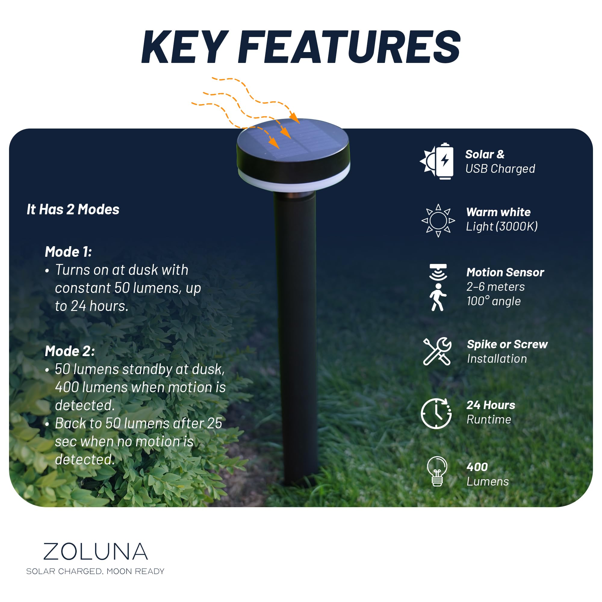 ZOLUNA Guus Solarlampen Für Außen Mit Bewegungsmelder, 3000K, IP44 Wasserdicht, Solarleuchten Garten, Solar Gartenleuchten Für Außen, LED Gartenbeleuchtung Solar Winterfest