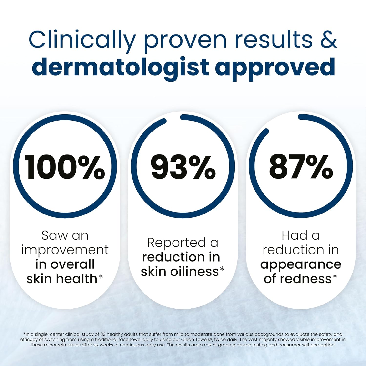 Clean Skin Club Clean Towels XL®, 100% USDA Biobased Face Towel, Disposable Face Towelette, Eczema Association Accepted, Makeup Remover Dry Wipes, Ultra Soft, 1 Pack, 50 Ct - Image 4