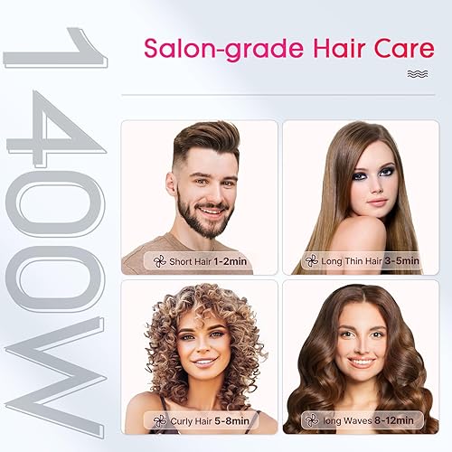 Miniatura 6 de SKYMOON Secador de pelo iónico, secador de pelo iónico ligero con motor de alta velocidad de 110,000 RPM para secado rápido, control térmico de 1400