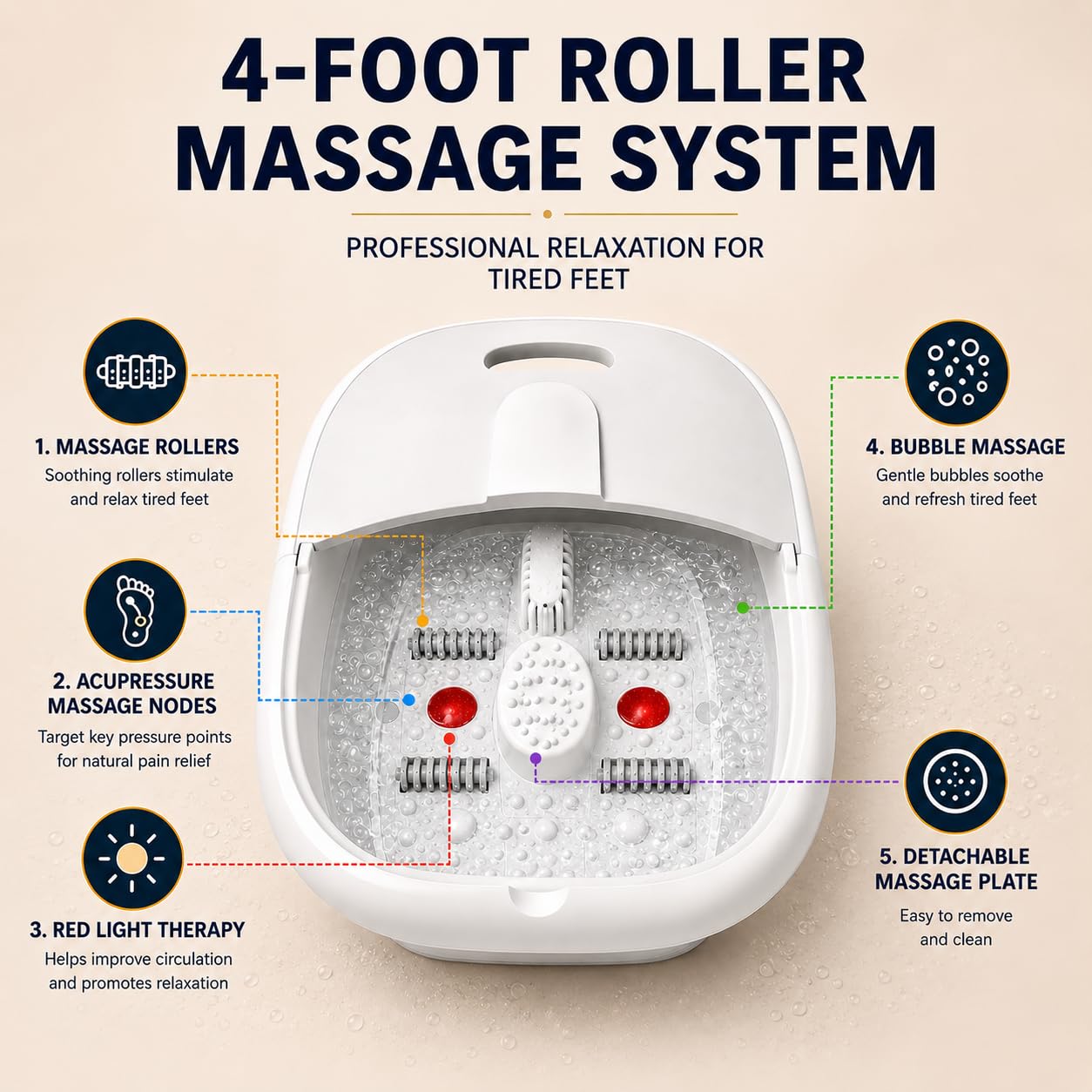 Foldable Foot Massager 500W with Heat, Bubble, Magnetic Therapy - Pedicure Foot Spa Bath with 4 Massage Rollers, Temperature Control, Red Light - Feet Soaking Tub for Relaxation, Stress Relief - Grey