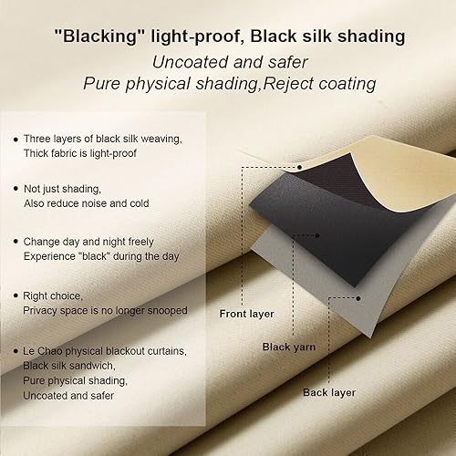 Miniatura 3 de MANGATA CASA Cortinas opacas con cielo nocturno, 2 paneles para habitación de los niños, cortinas de dormitorio con ojales y estrellas estampadas