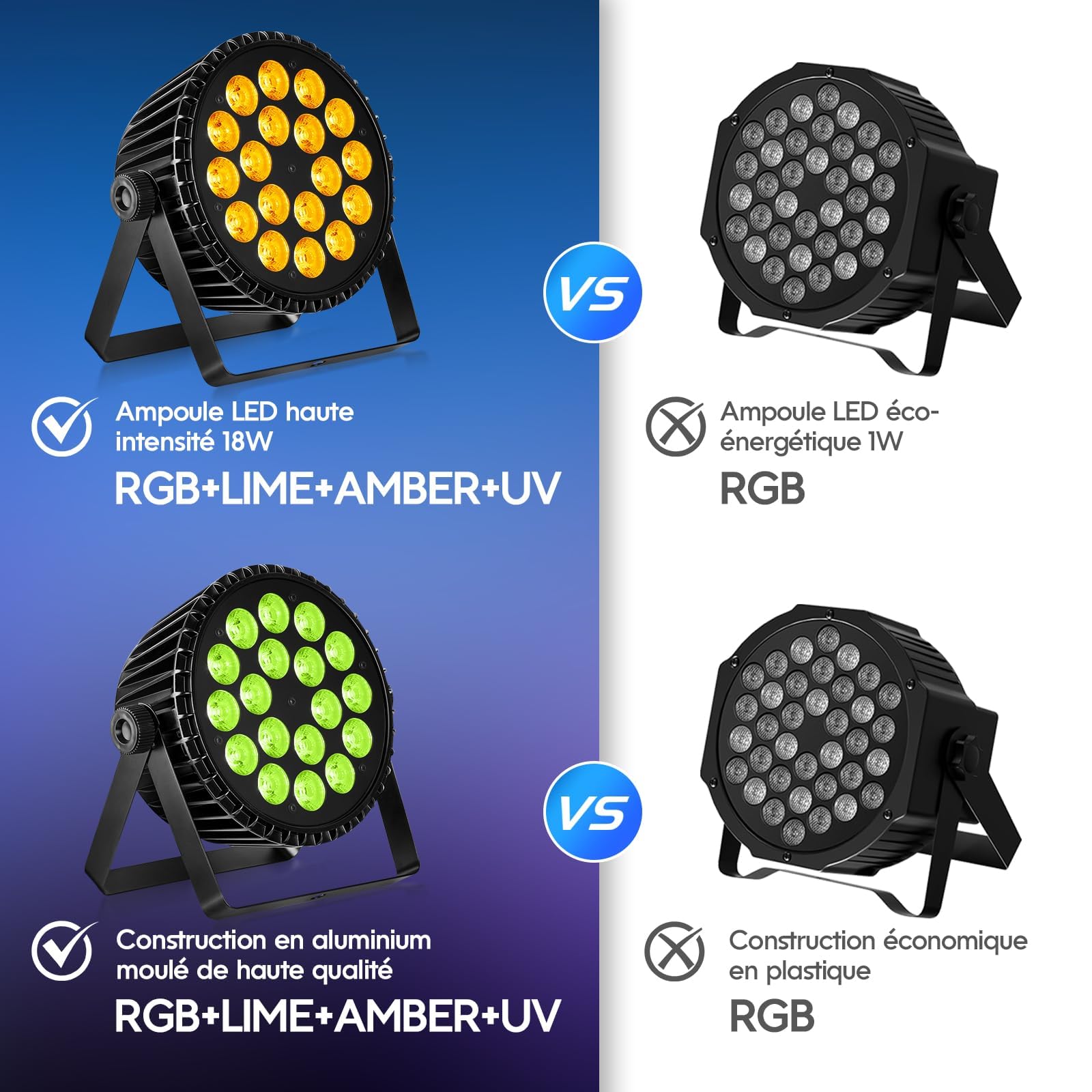 Betopper 6 en 1 Par Led 18x18W RGB Lime Amber UV Lumière de Scene DMX512 2P