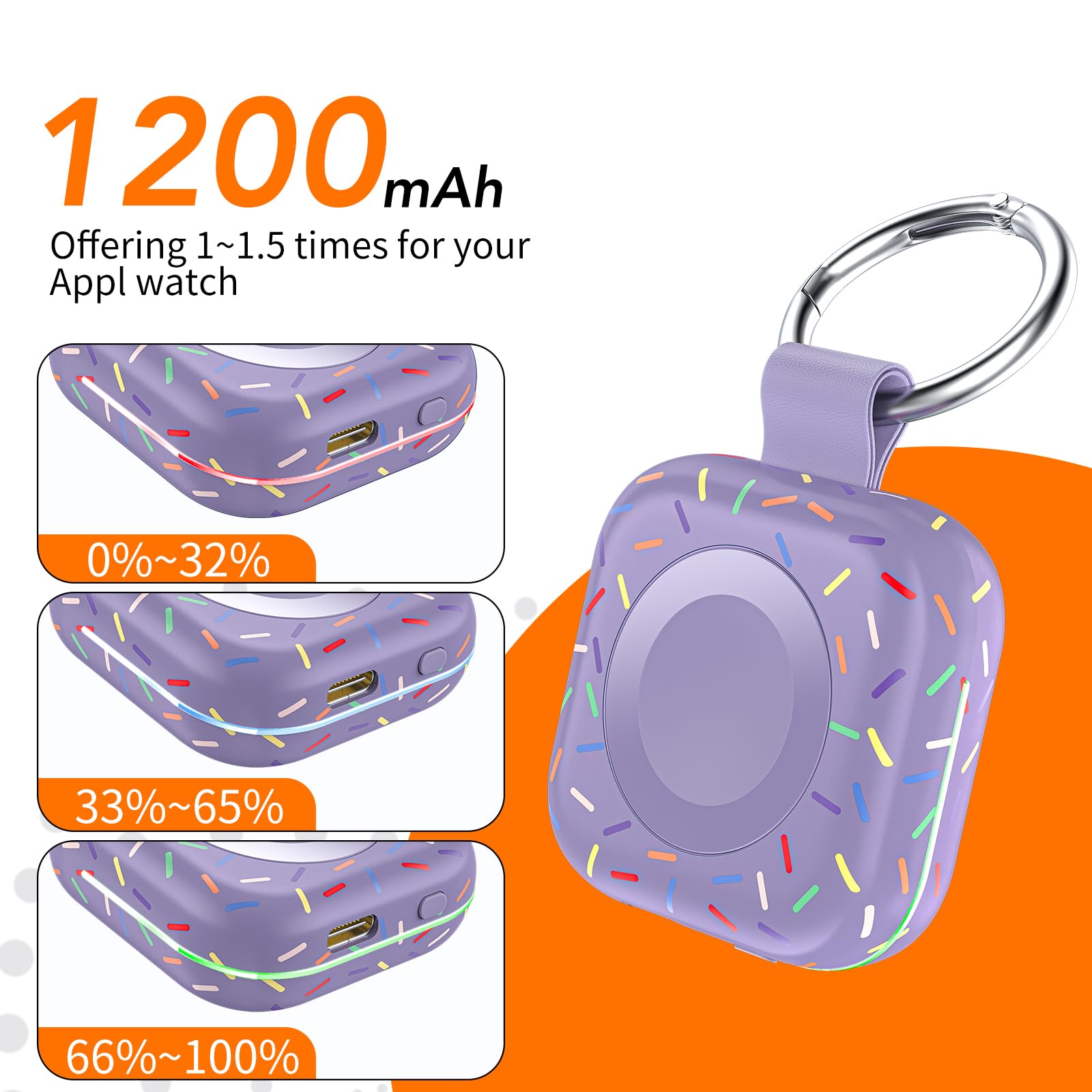 Portable Wireless Charger for Apple Watch Series 9/8/UItra/7/6/5/4/3/2/SE/Nike,Compact Travel Purse Essentials Magnetic iWatch Charger 1200mAh Extra Power Bank Keychain Style (Purple Colorful)