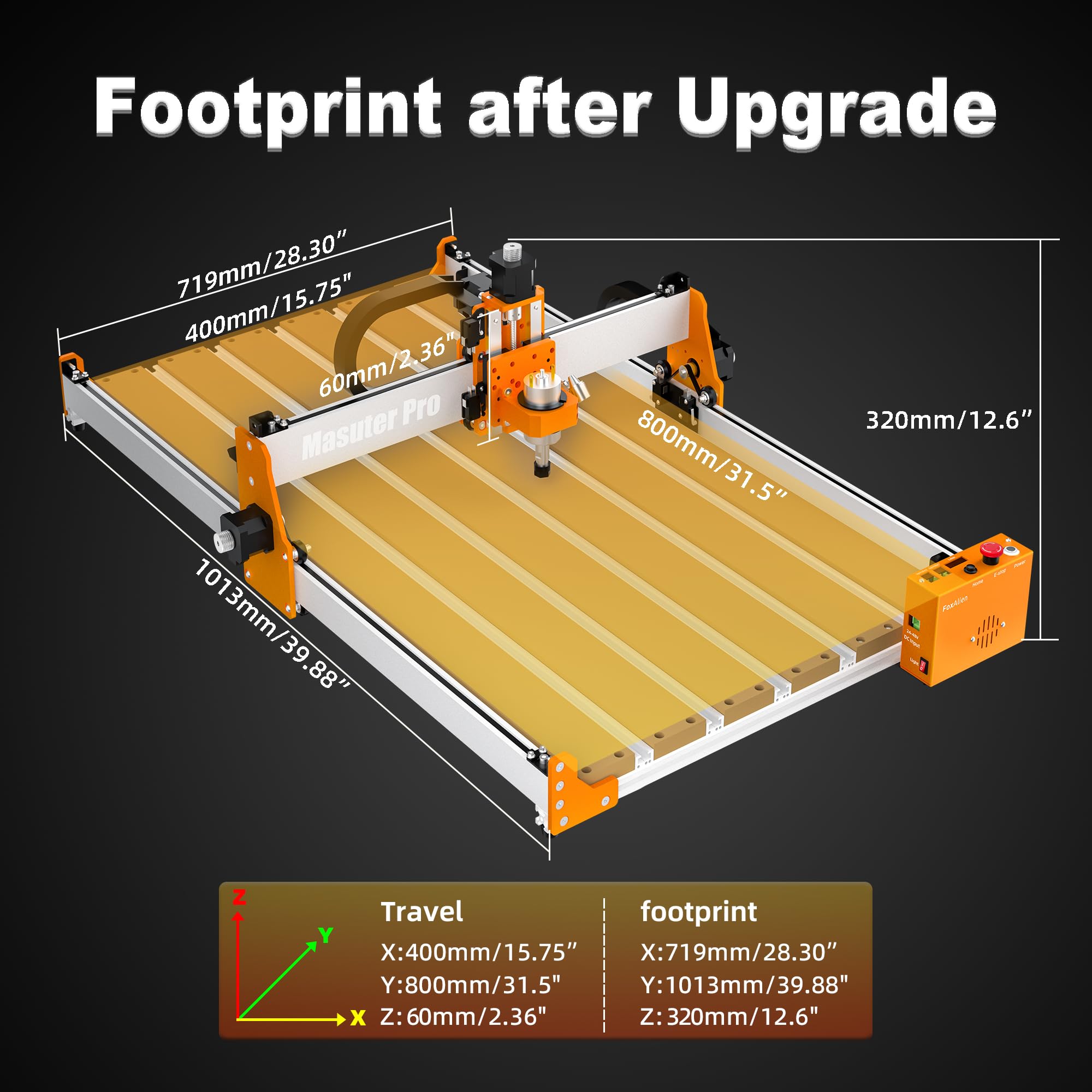 FoxAlien 4080 Y-axis Extension Kit for Masuter Pro, with Upgraded