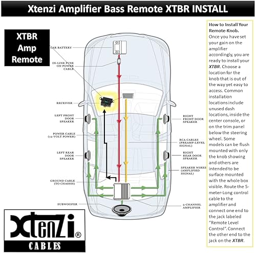 Miniatura 9 de Xtenzi Pomo remoto de repuesto compatible con amplificador de la serie Q de Image Dynamics
