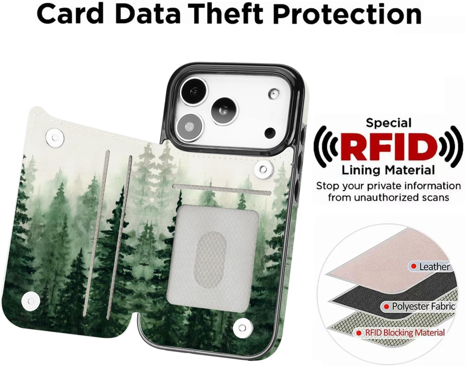uCOLOR for iPhone 17 Pro Wallet Case with Card Holder Forest image 3