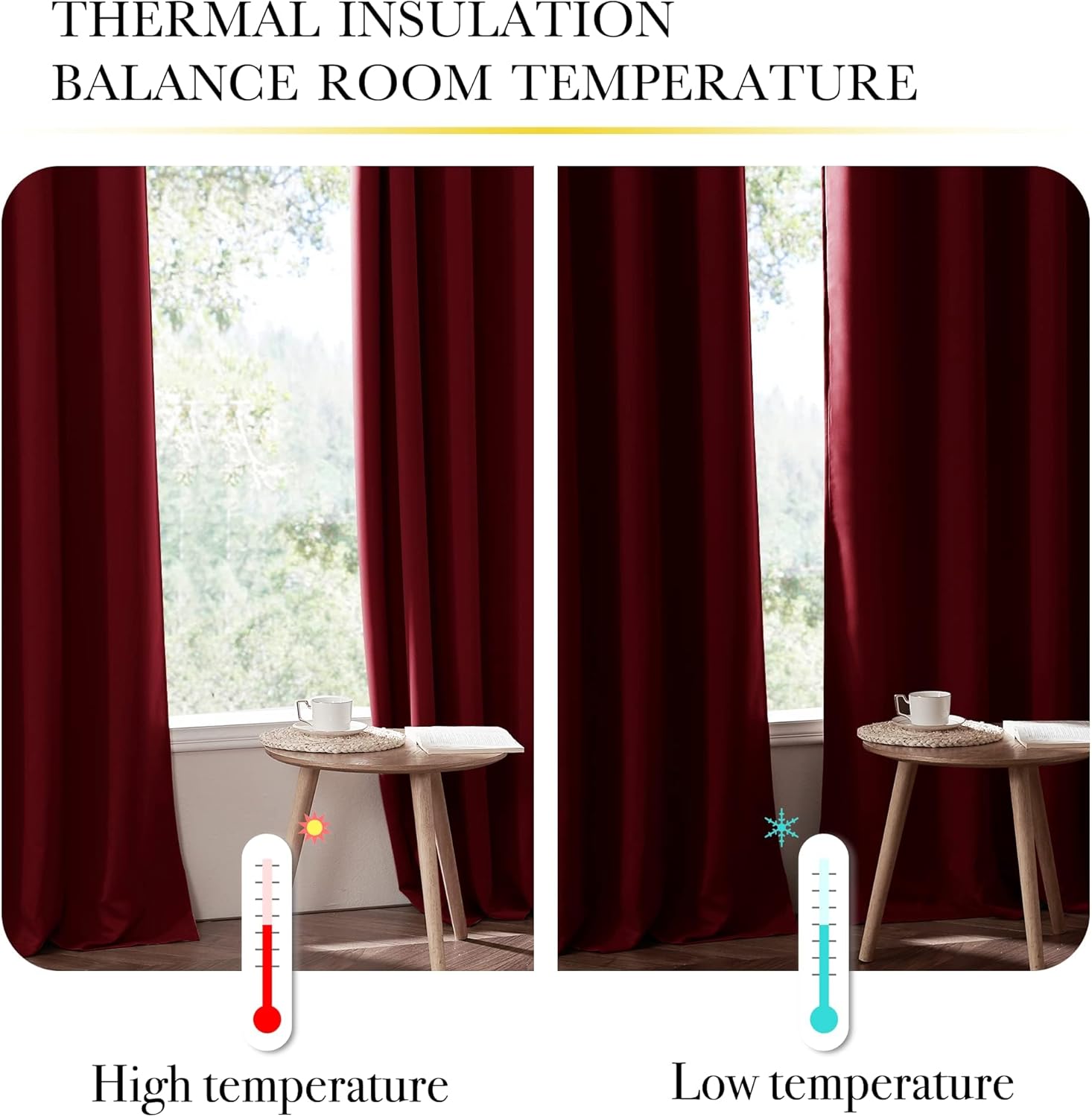 NICETOWN Kitchen 100% Blackout Curtain Panels, Thermal Insulated Same Color Liner Curtains, Noise Reducing and Cold Blocking Drapes for Windows (2 Panels, Burgundy Red, 42" Wide by 63" Long)