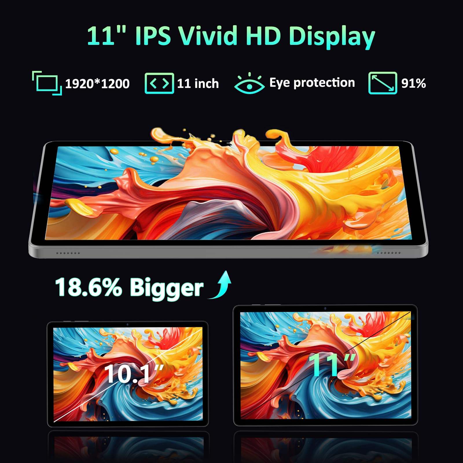 Amazon.com : Tablet Android 16 Tablet with Gemini AI, 11 Inch FHD