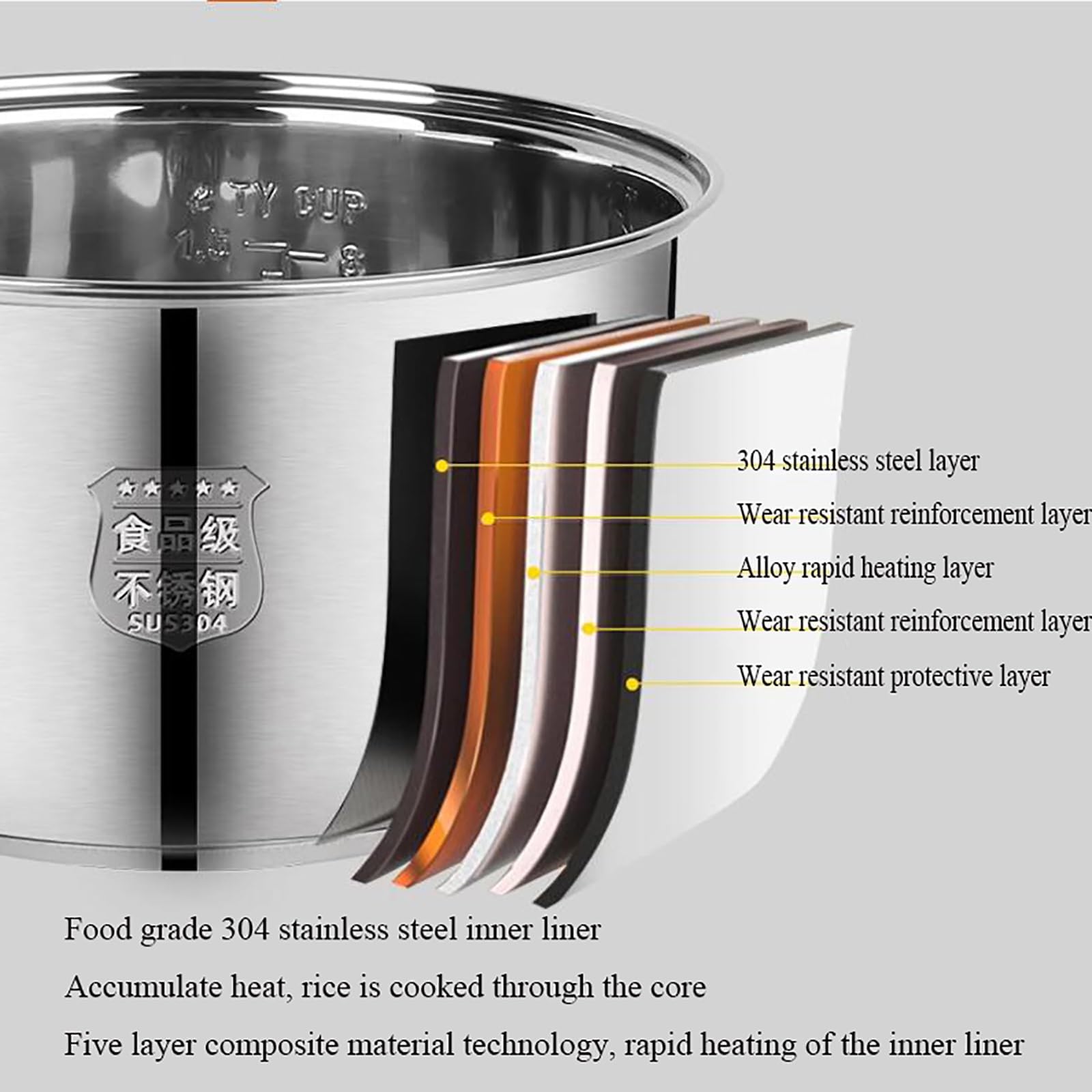 Olla arrocera, capacidad de 5 litros, forro de acero inoxidable 304, electrodoméstico para cocinar arroz blanco/integral, gachas y sopa, sirve de 1 a 8 personas