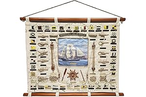 Treasure Gurus Sailing Knots Nautical Knot Canvas Wall Art