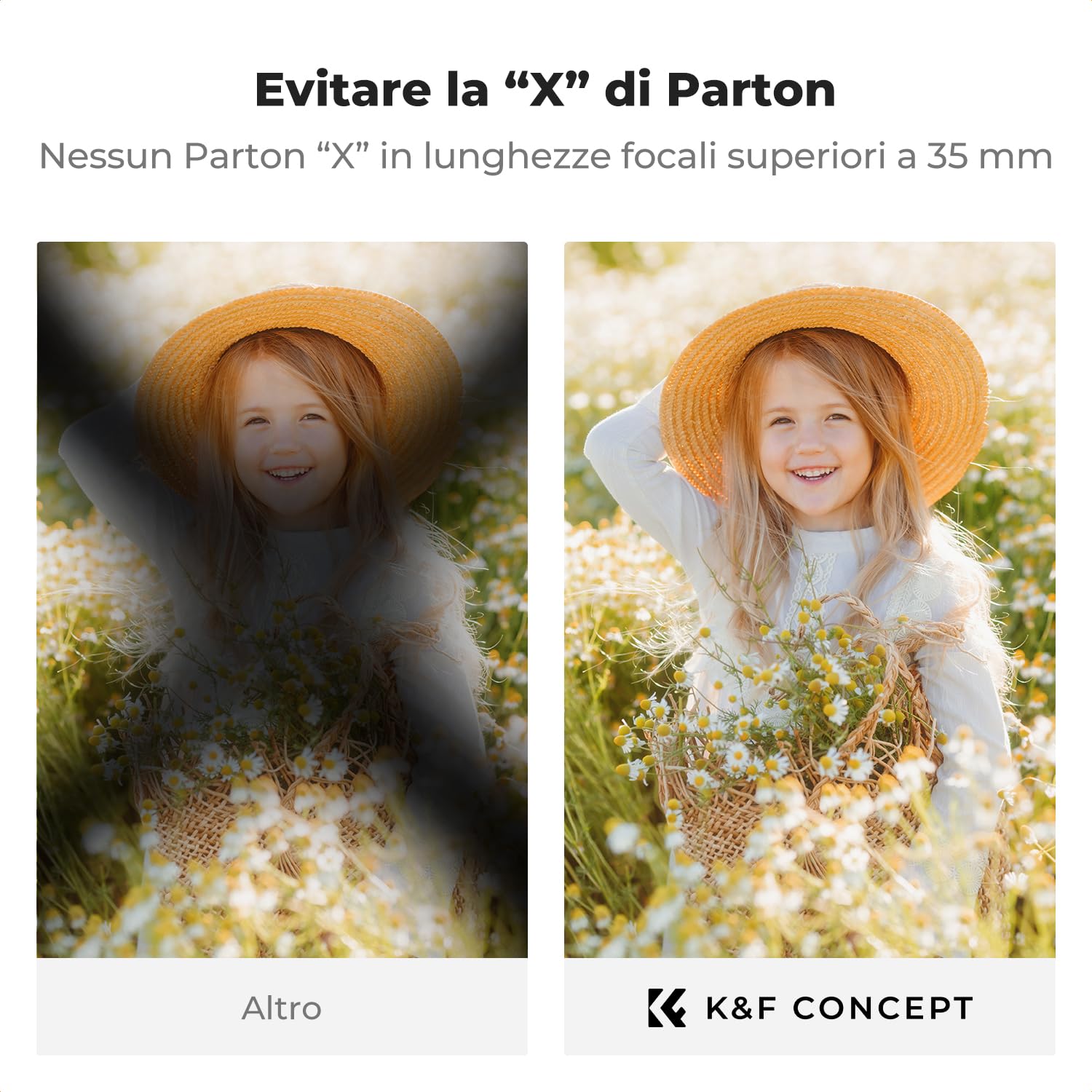 Filtro ND Variabile K&F Concept 62mm ND2-ND400 - 1-9 Stop, Vetro Ottico, Per Paesaggi E Acque - Foto 8