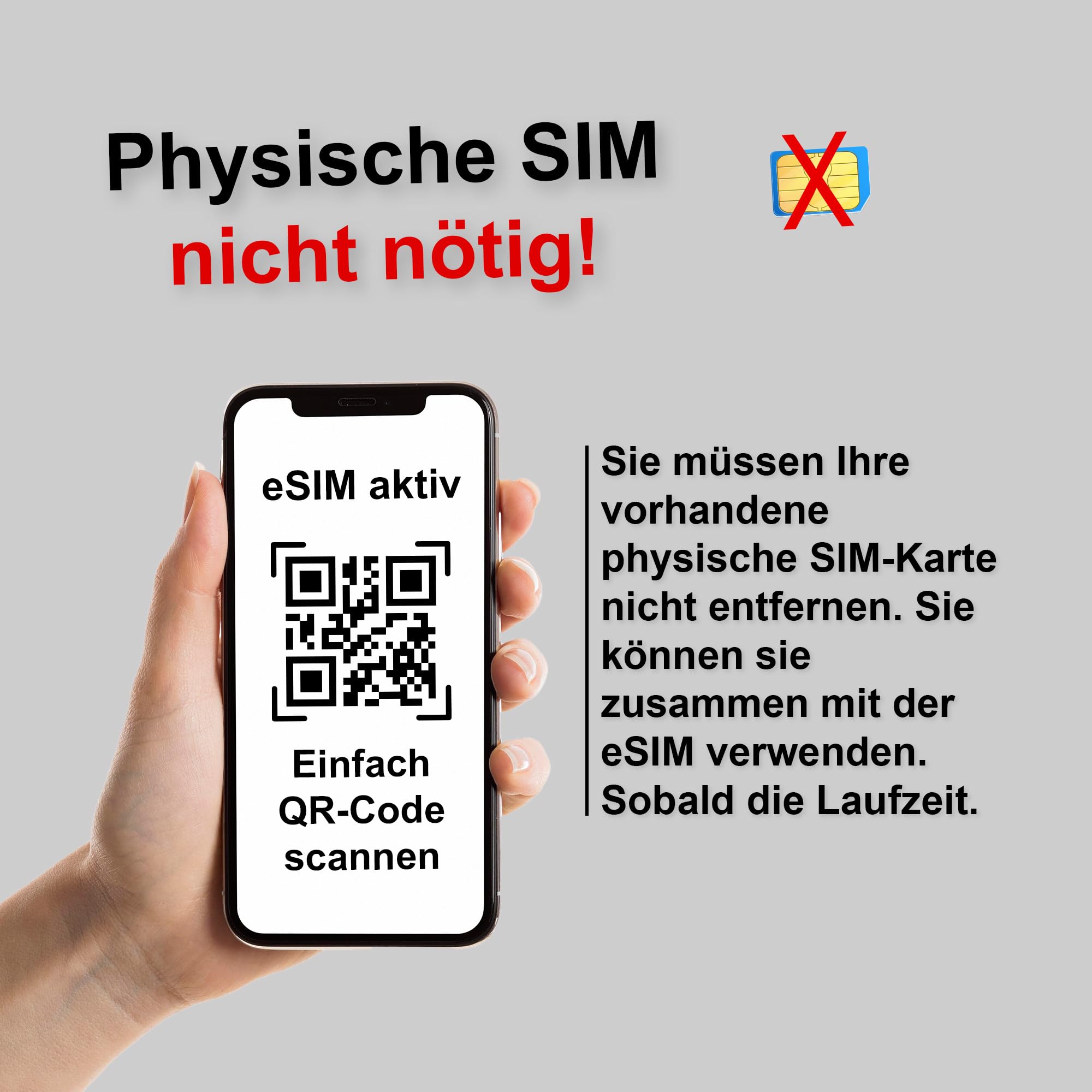 Karta eSIM do Dubaju – bez umowy, bez karty SIM, tylko kod QR – Travel E-SIM – LTE/5G – 1 GB do 20 GB przedpłaconych danych (20 GB – 30 dni)
