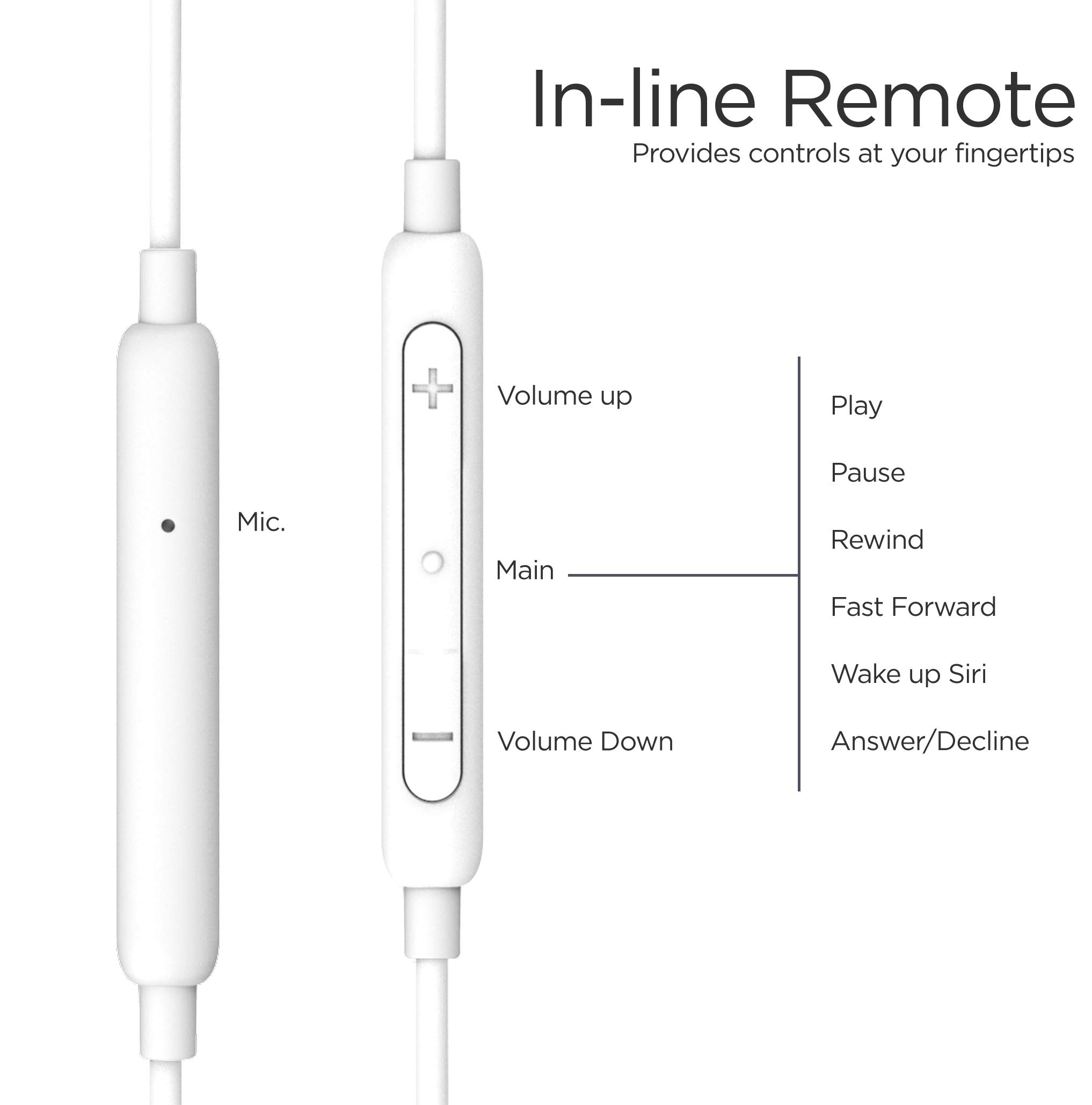 Thore - Auricolari per iPhone (V60) con cavo in ear Lightning (certificato Apple MFi) con microfono, telecomando per iPhone 11/Pro Max/Xr/Xs Max/X/SE/8/7, colore: Bianco