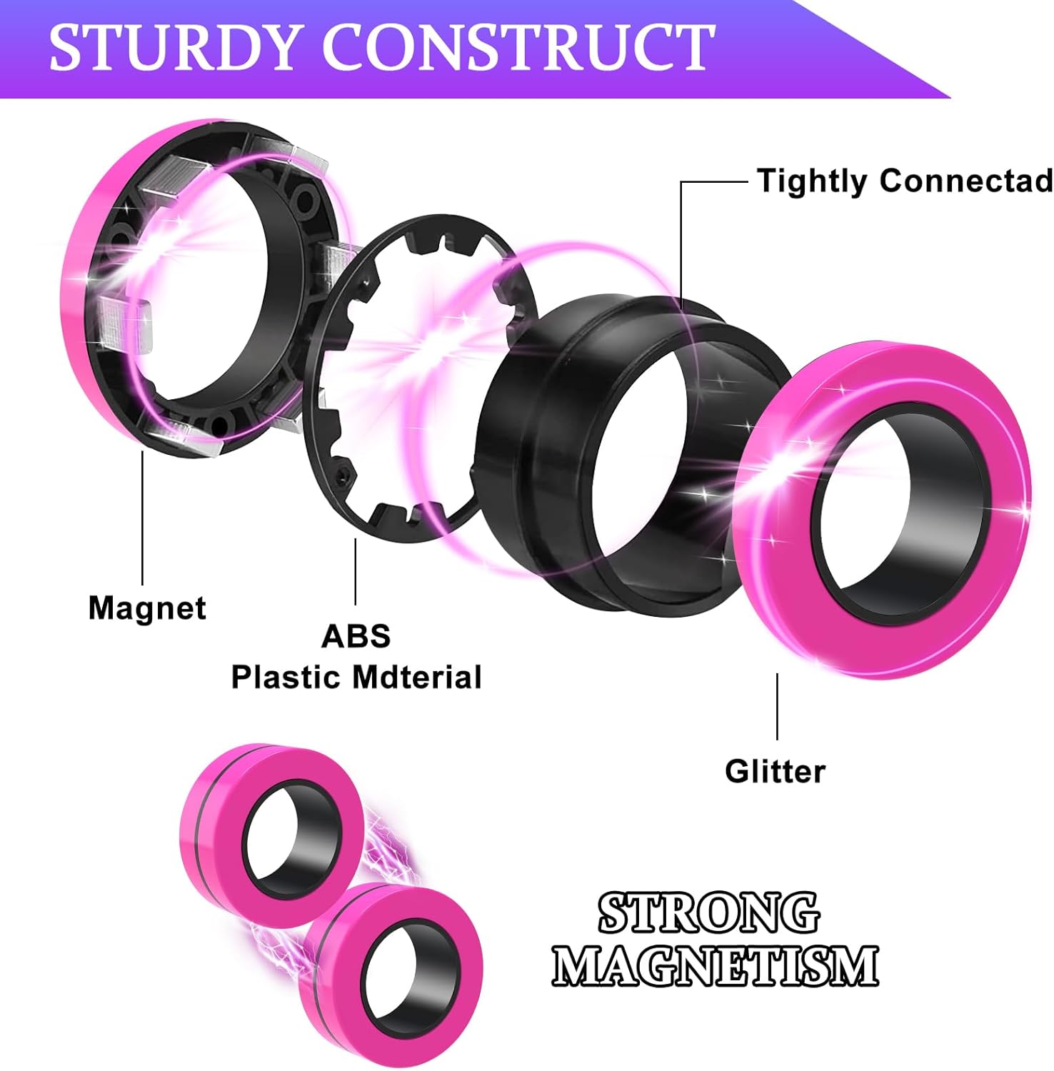 Cevioce 9 PCS Magnetic Ring Fidget Toys Set,ADHD Anxiety Magnetic Fidget Toys Adults Boys,Coolest Fidget Spinner Finger Ring Stress Relief Toy for Teens,Birthdays Easter Gifts for 8+ Year Old Present