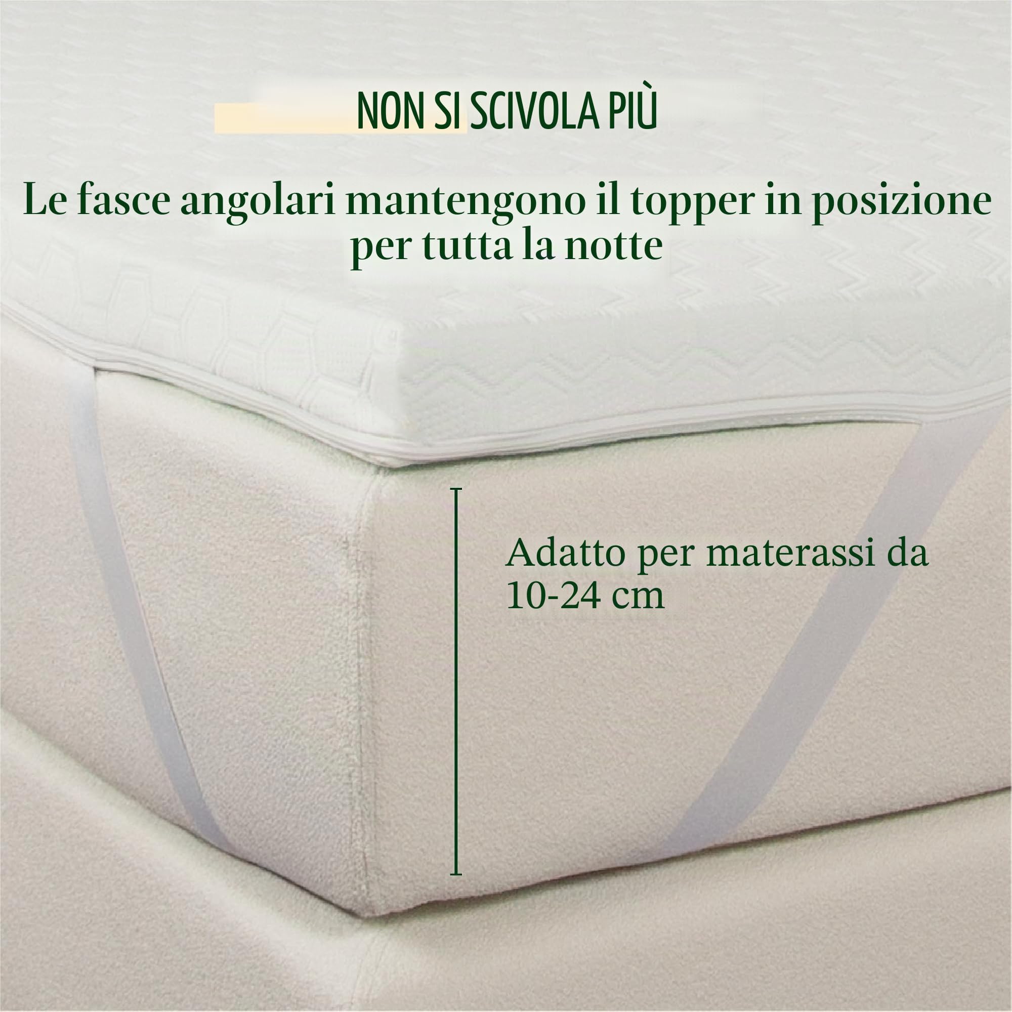 Wendre Copertura per Topper 160x200 cm – Adatta a topper 5–7 cm