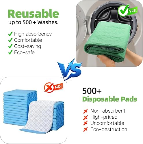 Miniatura 6 de Almohadillas de cama lavables impermeables para incontinencia (paquete de 2, 34 x 52 pulgadas) absorción extra pesada, almohadillas reutilizables de