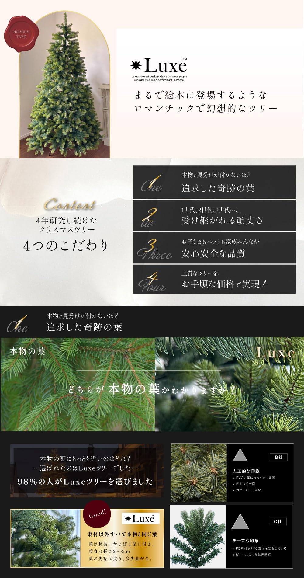 Amazon.co.jp: YouTen(ユーテン) クリスマスツリー ハーフツリー