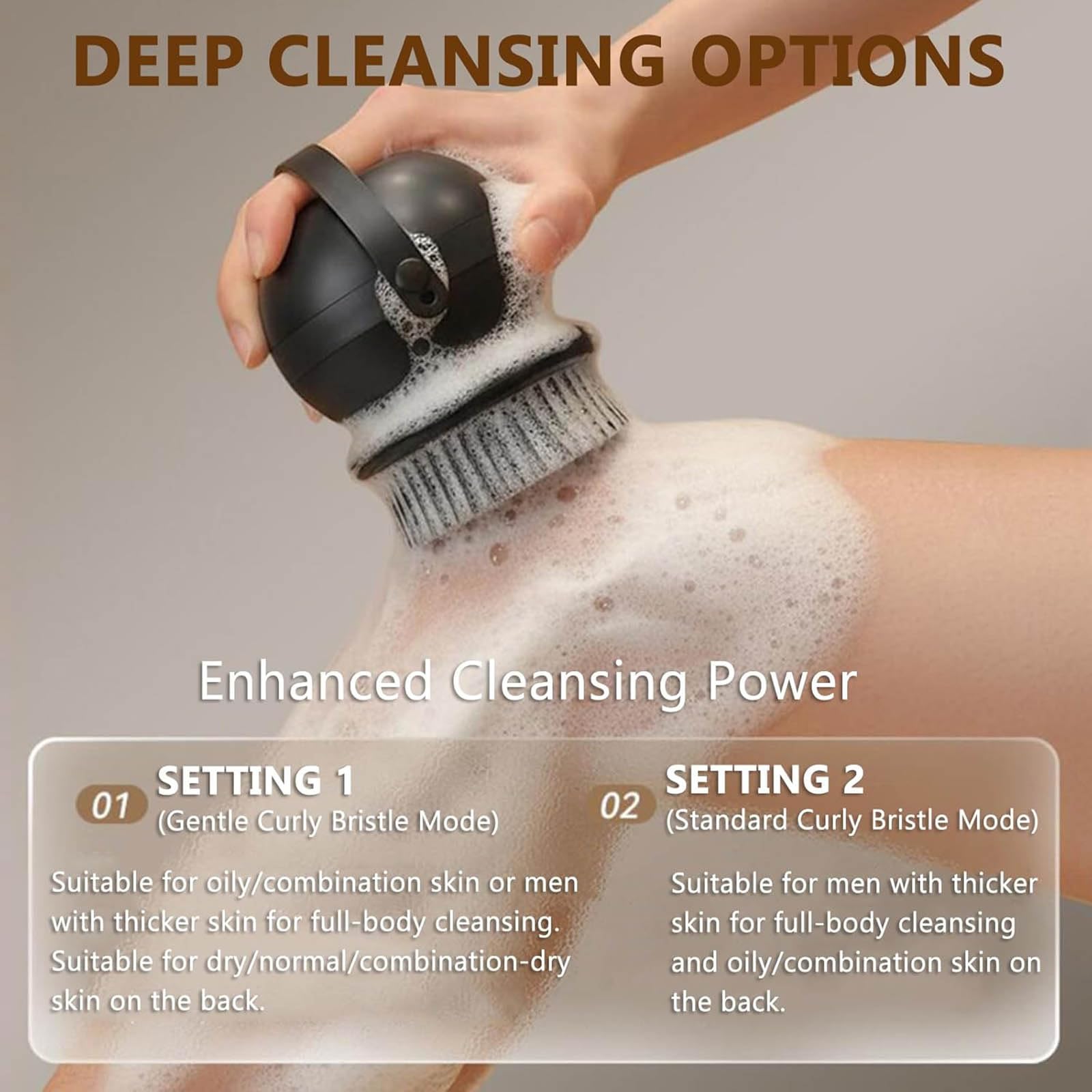 Cepillo Eléctrico para La Espalda para La Ducha, Cepillo Exfoliante De Pared/Mano, Ajuste De 2 Velocidades, con 2 Cabezales Reemplazables, Resistente Al Agua Ipx8, para El Baño Y La Limpieza